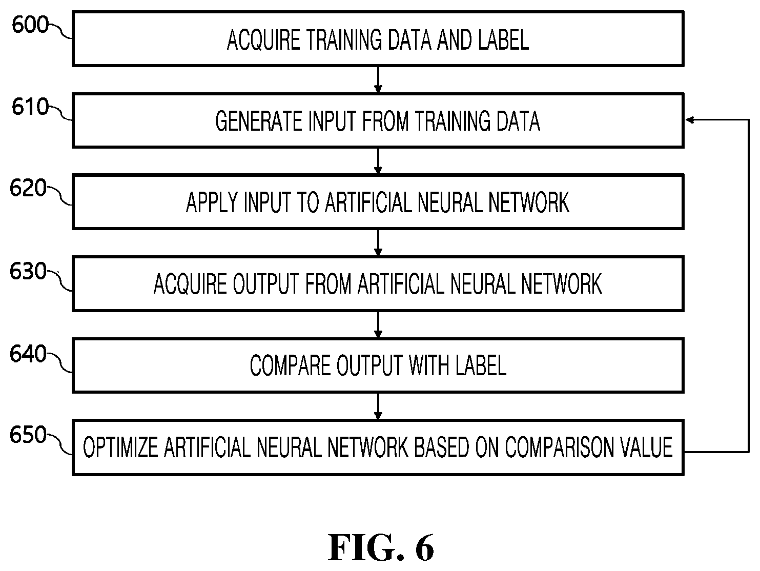 Patent US12417616 Figure 6 – Method, device, and system of quality classifying and selling packed meat based on image