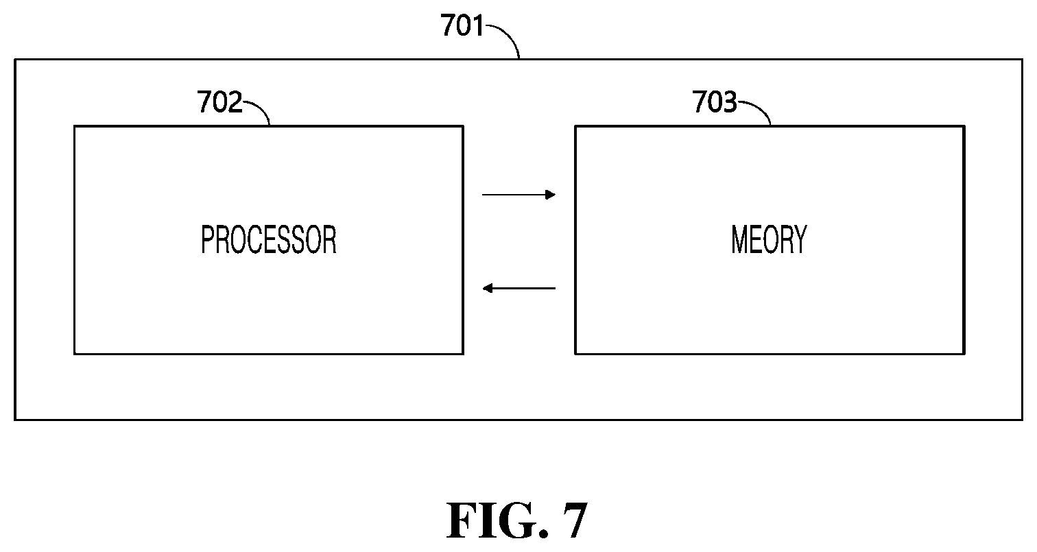 Patent US12417616 Figure 7 – Method, device, and system of quality classifying and selling packed meat based on image