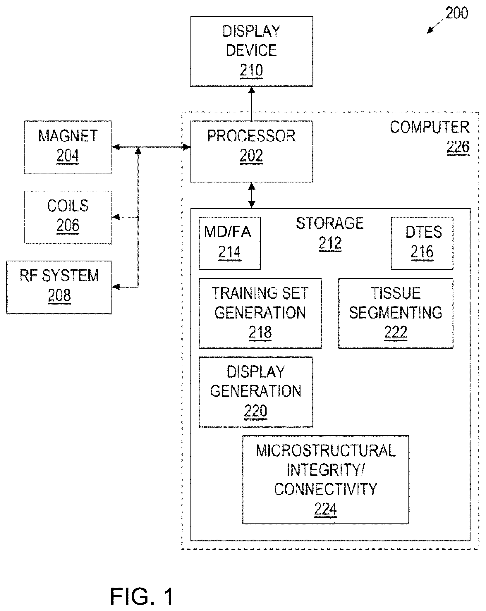 Patent US12417617 Figure 1 – Entropy field decomposition for analysis in a dynamic system