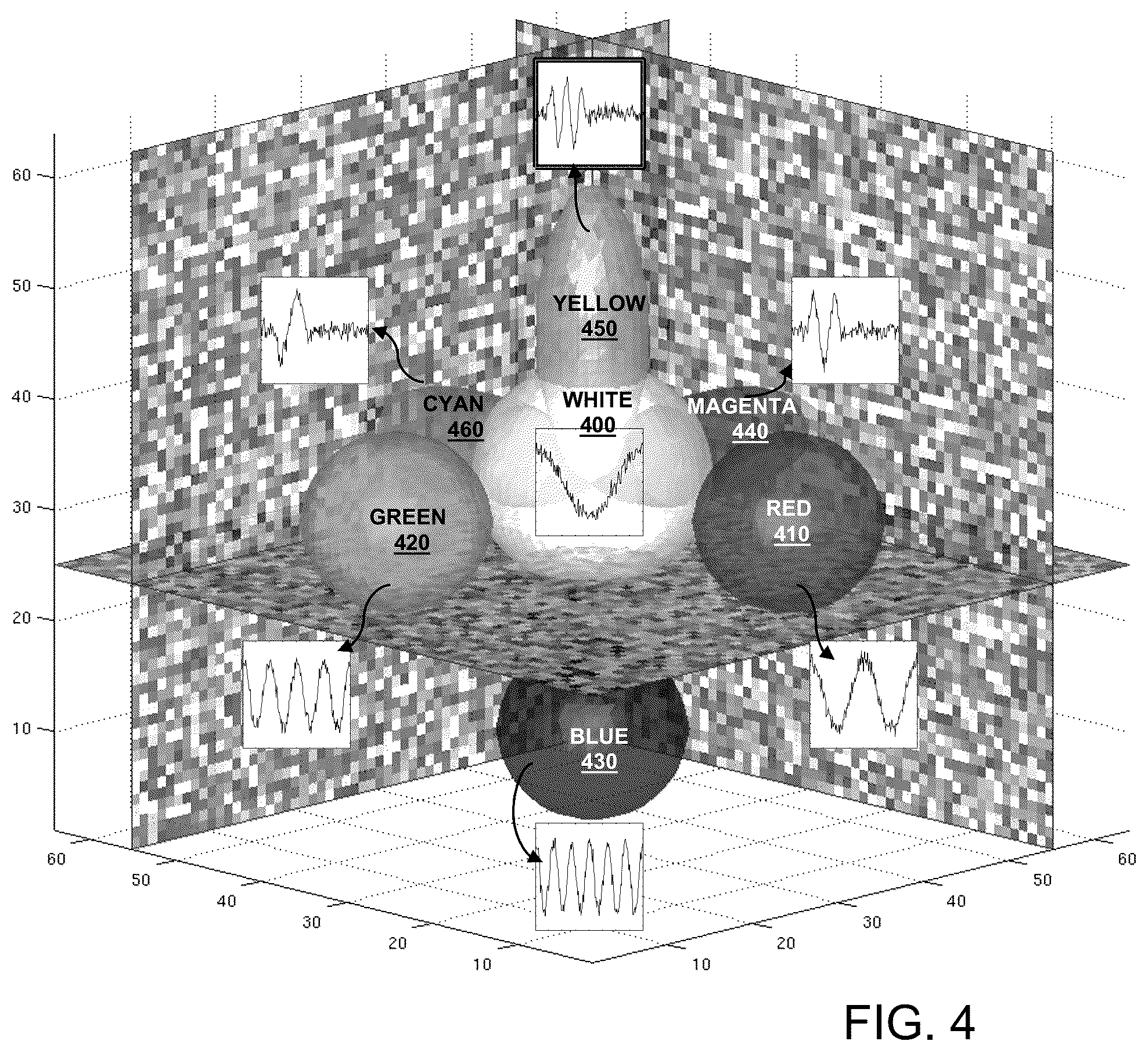 Patent US12417617 Figure 6 – Entropy field decomposition for analysis in a dynamic system