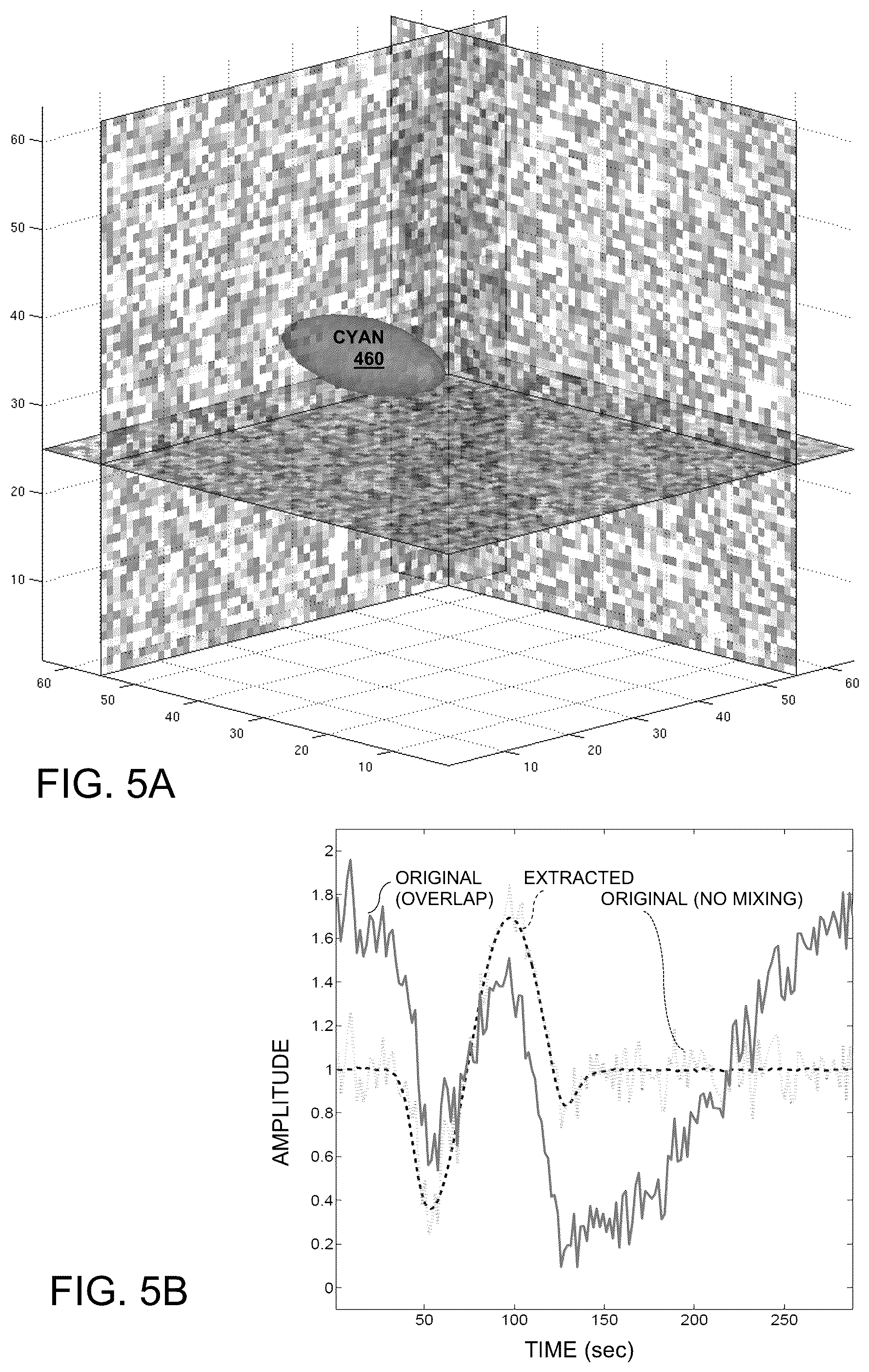 Patent US12417617 Figure 7 – Entropy field decomposition for analysis in a dynamic system