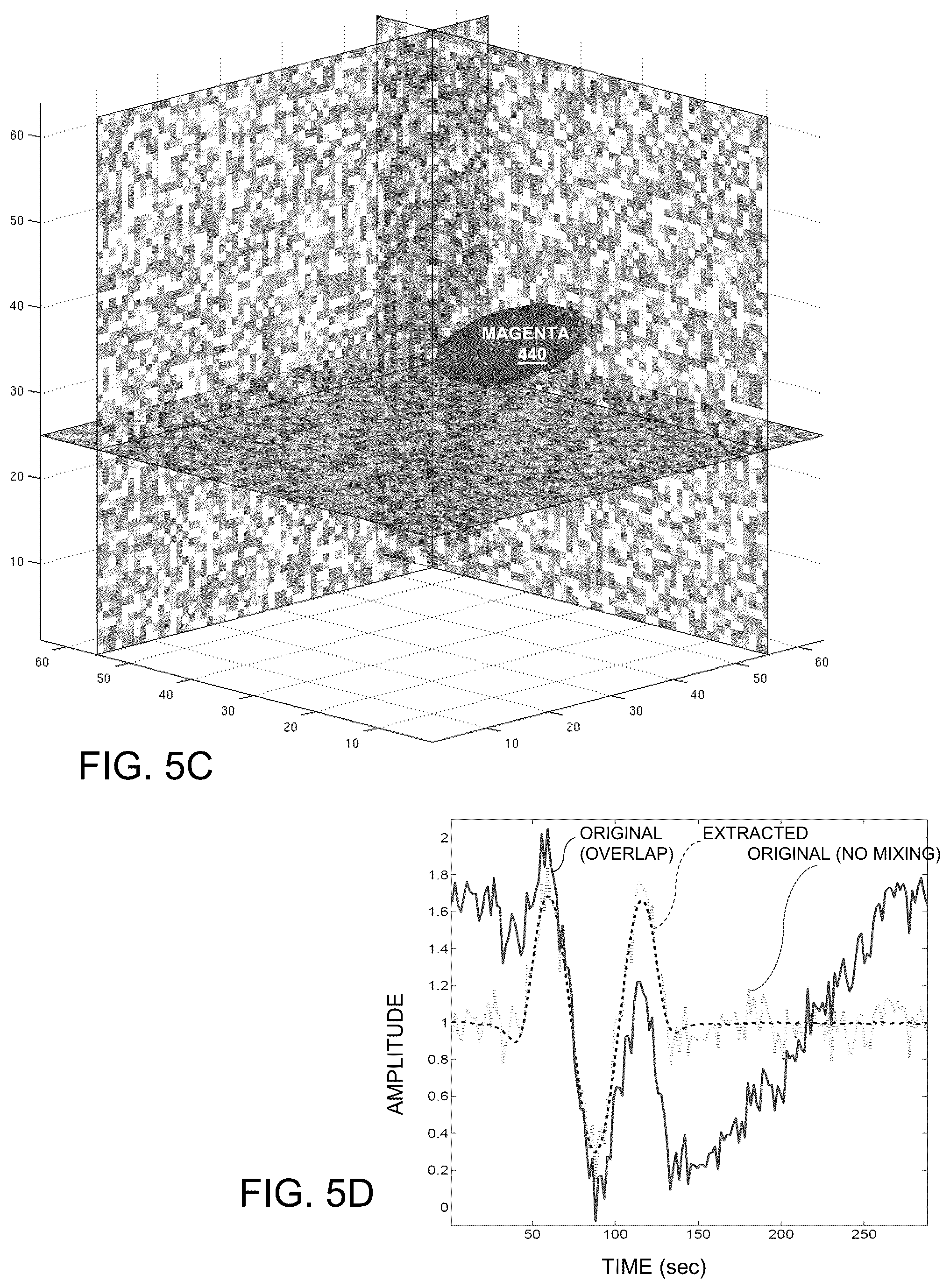 Patent US12417617 Figure 8 – Entropy field decomposition for analysis in a dynamic system