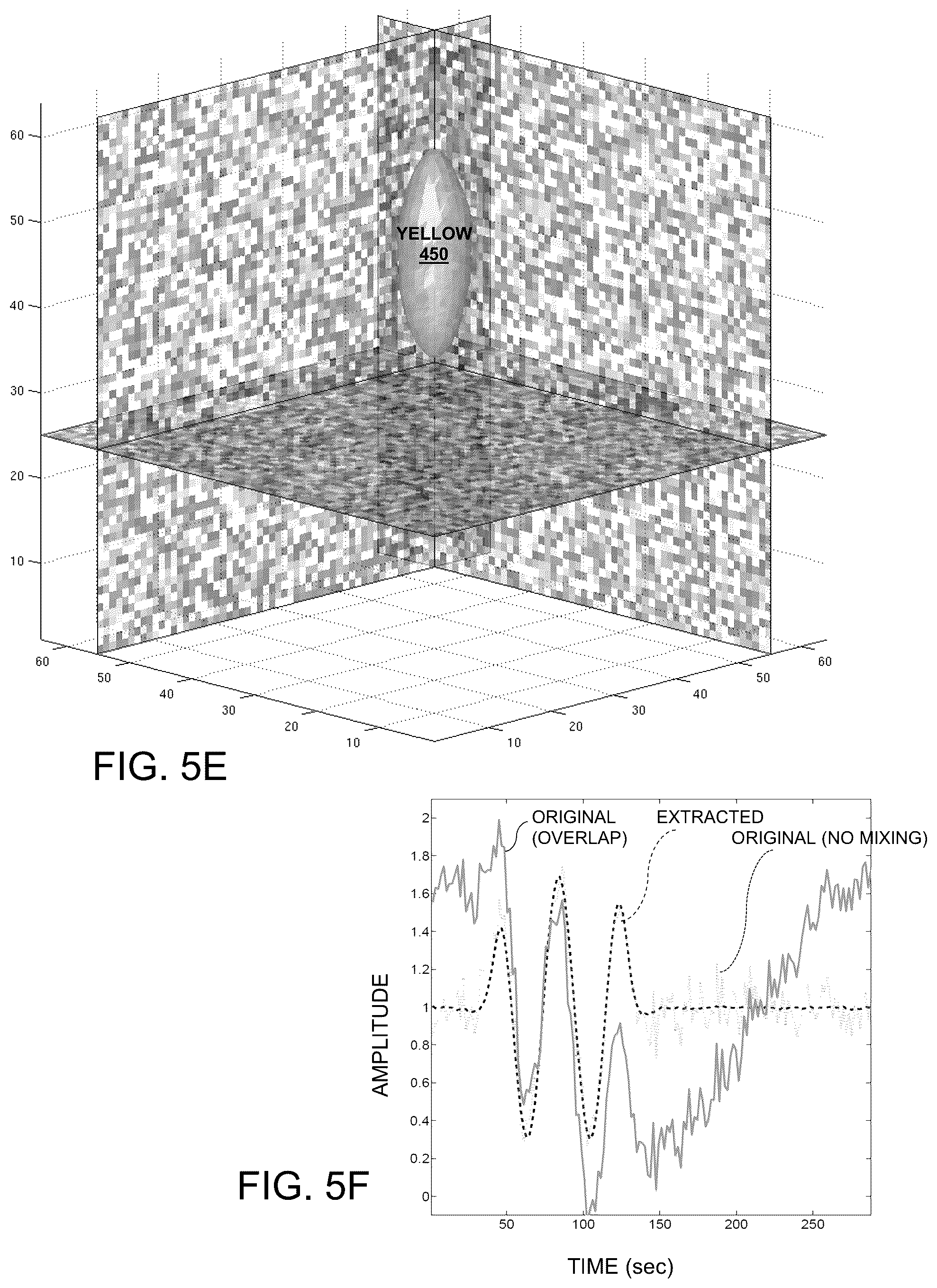 Patent US12417617 Figure 9 – Entropy field decomposition for analysis in a dynamic system