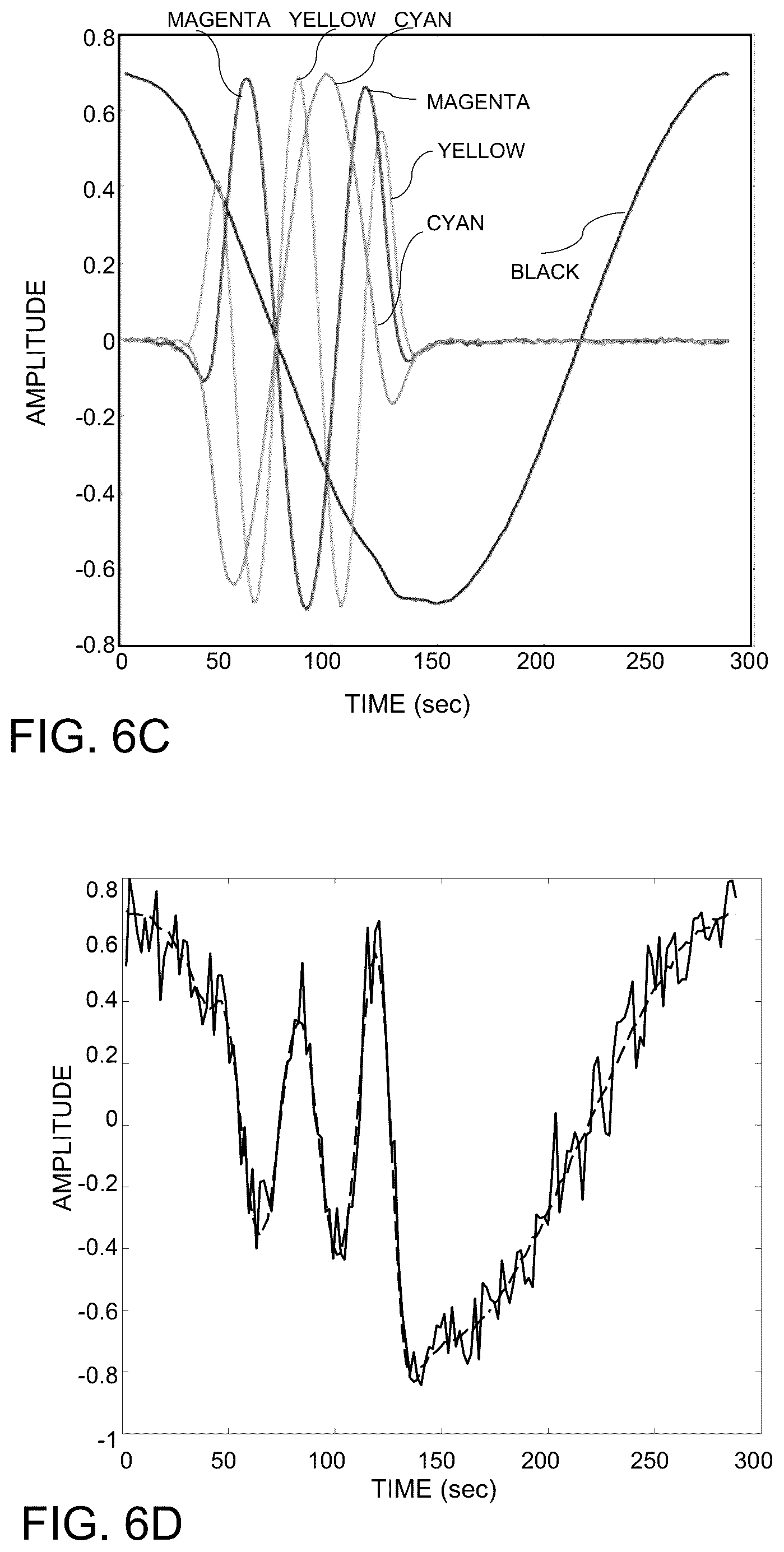 Patent US12417617 Figure 11 – Entropy field decomposition for analysis in a dynamic system