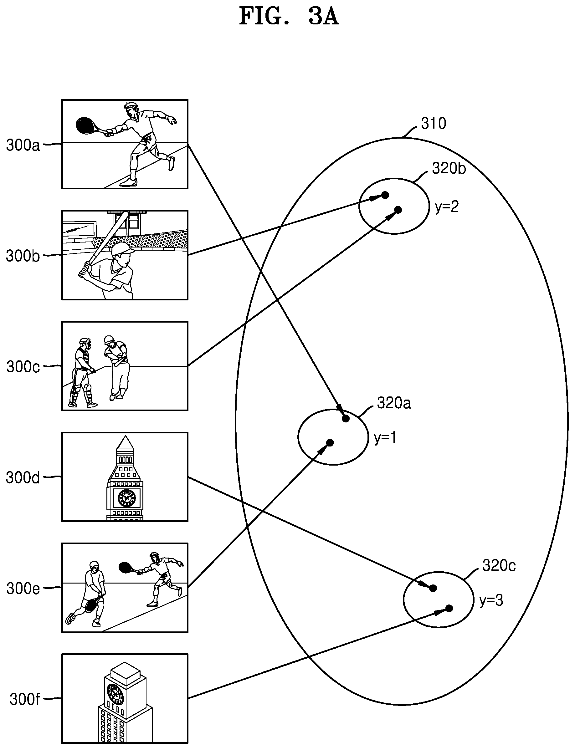 Patent US12417618 Figure 4 – Method and apparatus for real-world cross-modal retrieval problems