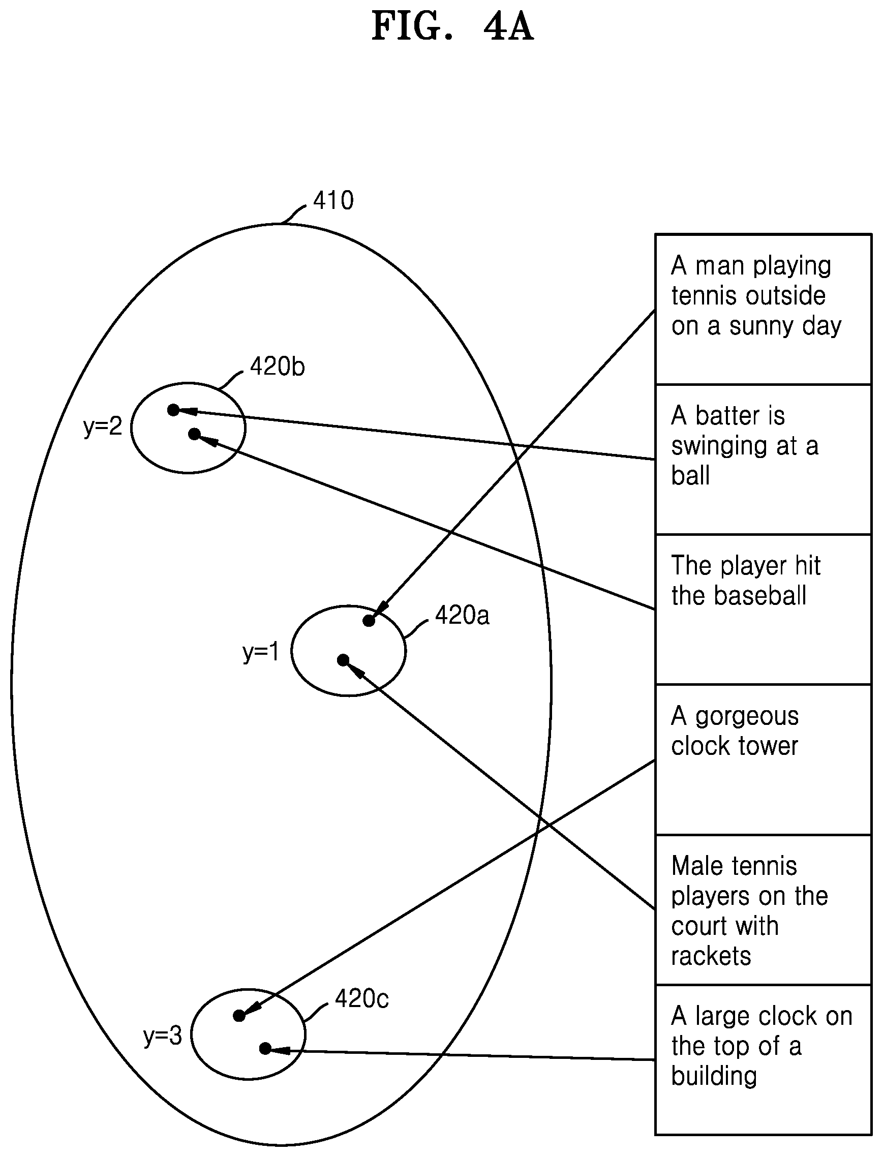 Patent US12417618 Figure 6 – Method and apparatus for real-world cross-modal retrieval problems
