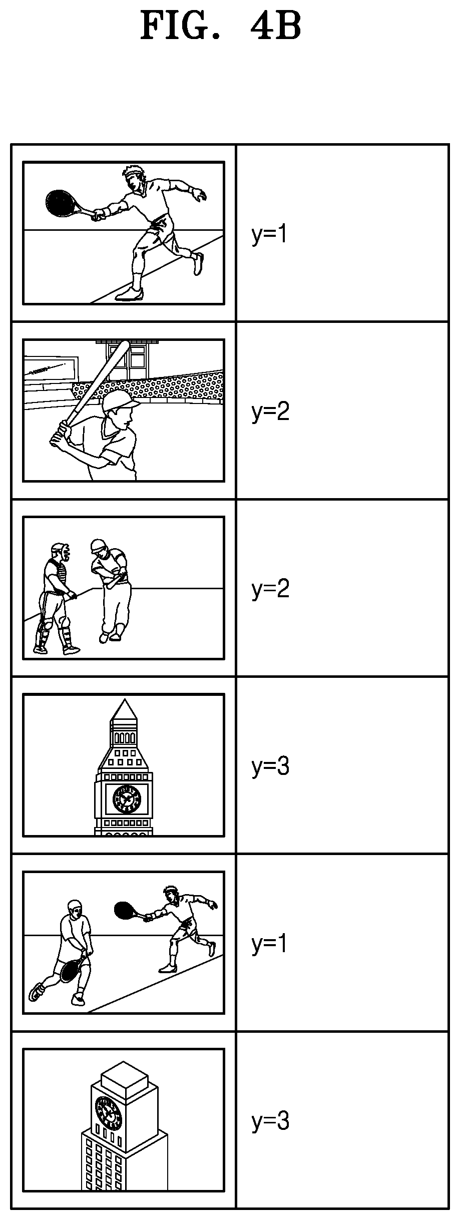 Patent US12417618 Figure 7 – Method and apparatus for real-world cross-modal retrieval problems