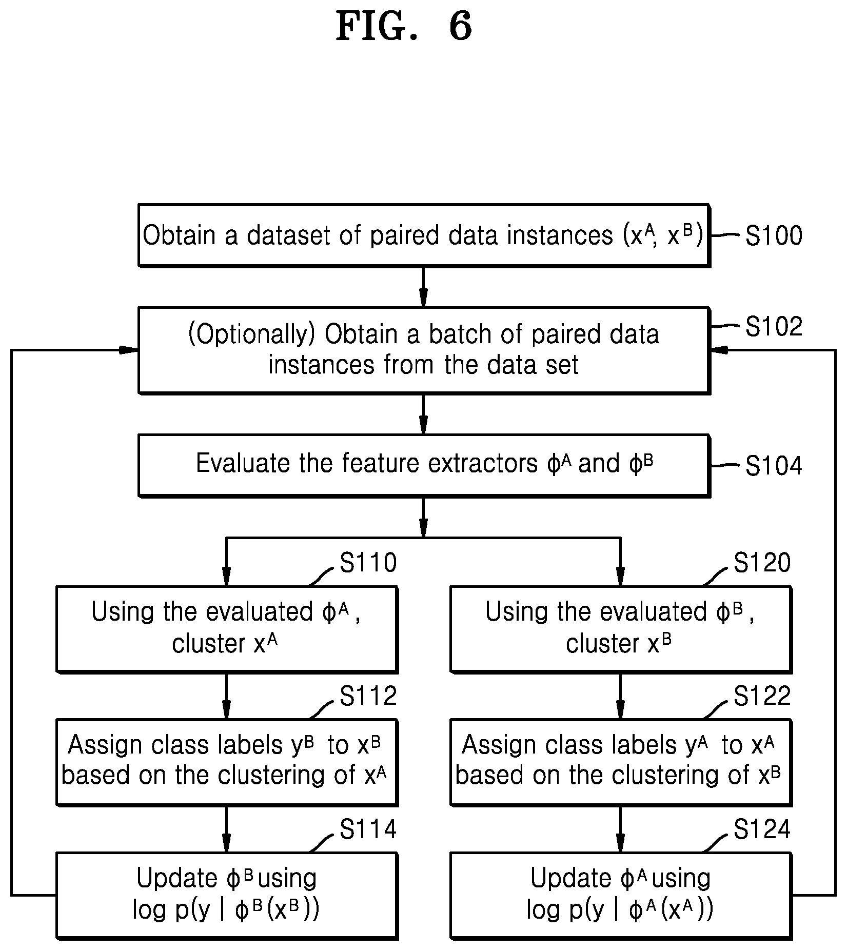 Patent US12417618 Figure 9 – Method and apparatus for real-world cross-modal retrieval problems
