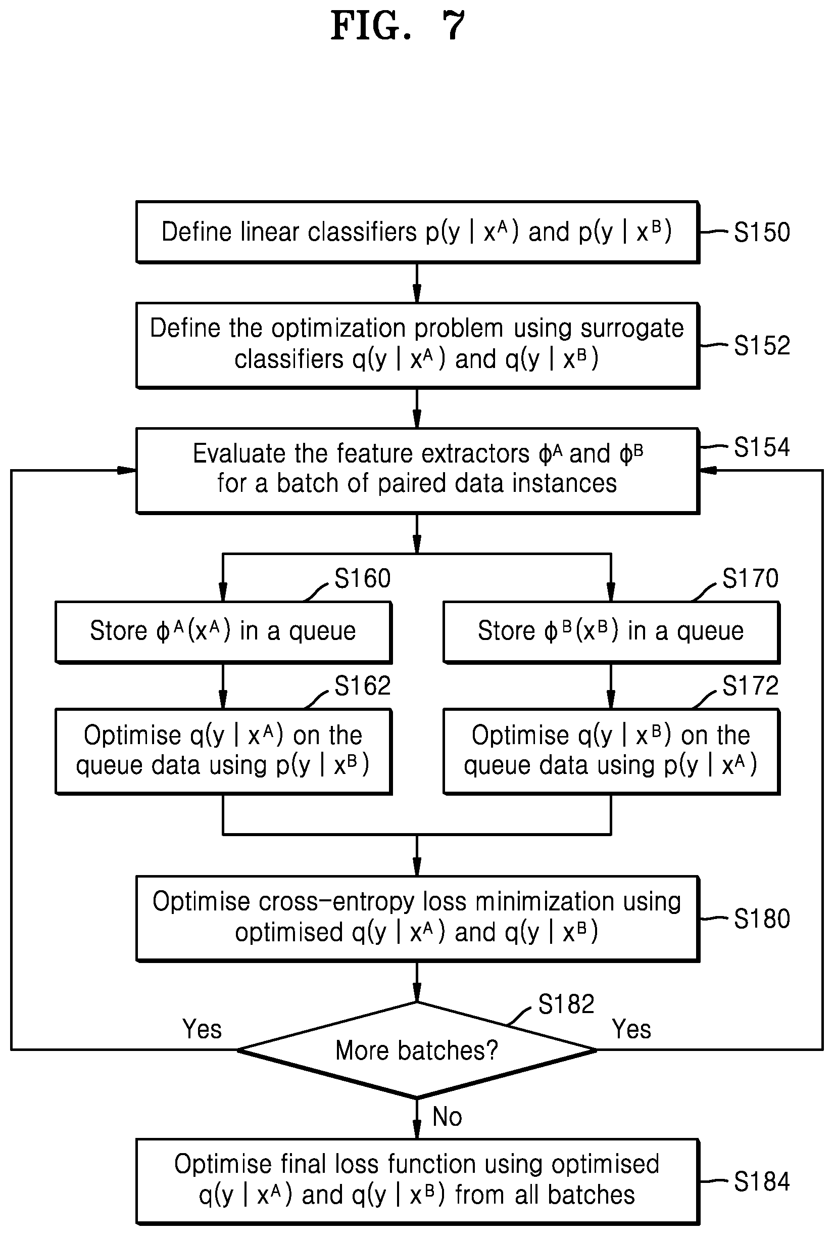 Patent US12417618 Figure 10 – Method and apparatus for real-world cross-modal retrieval problems