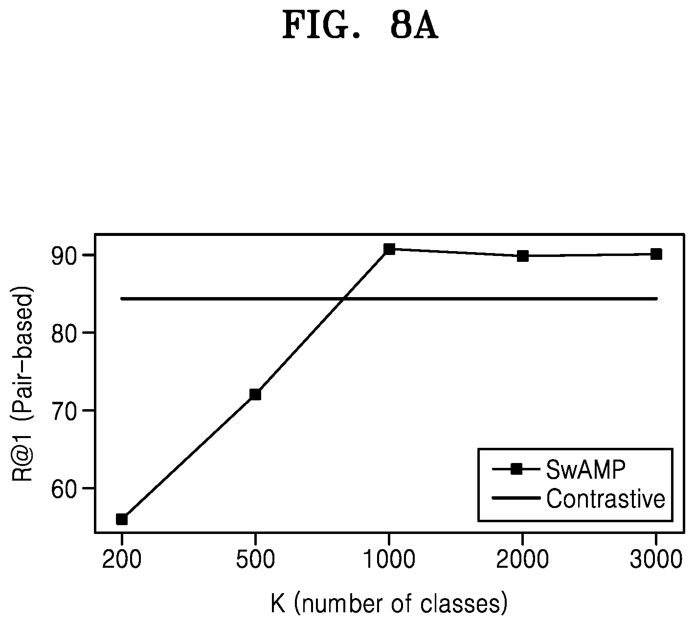 Patent US12417618 Figure 11 – Method and apparatus for real-world cross-modal retrieval problems