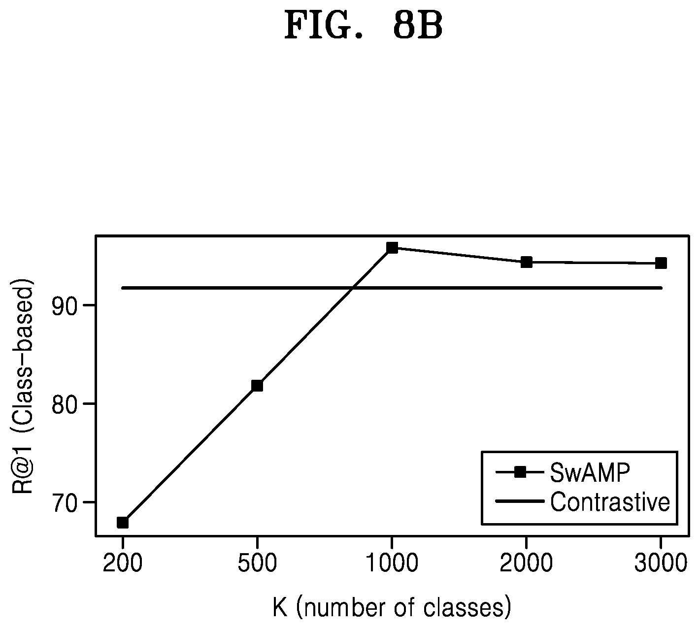 Patent US12417618 Figure 12 – Method and apparatus for real-world cross-modal retrieval problems