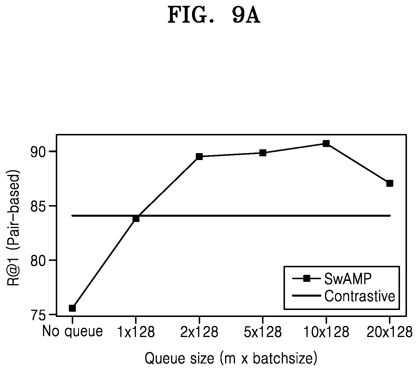 Patent US12417618 Figure 13 – Method and apparatus for real-world cross-modal retrieval problems