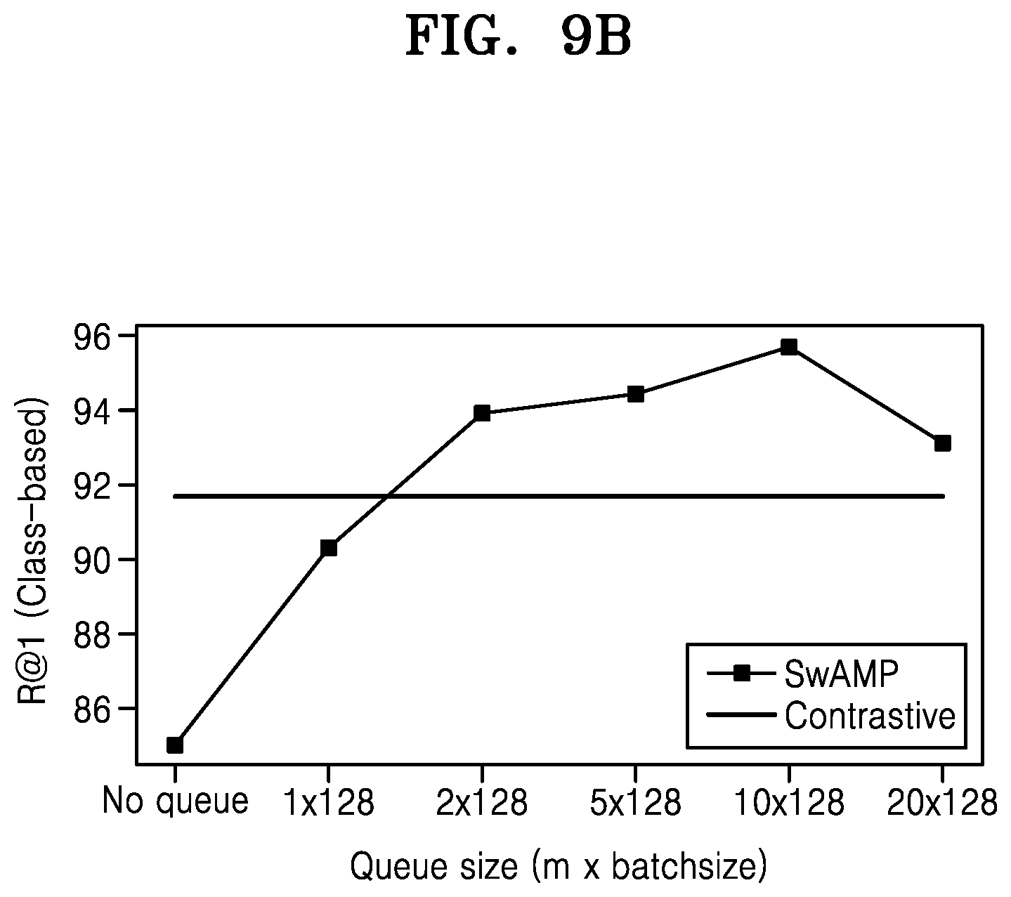 Patent US12417618 Figure 14 – Method and apparatus for real-world cross-modal retrieval problems