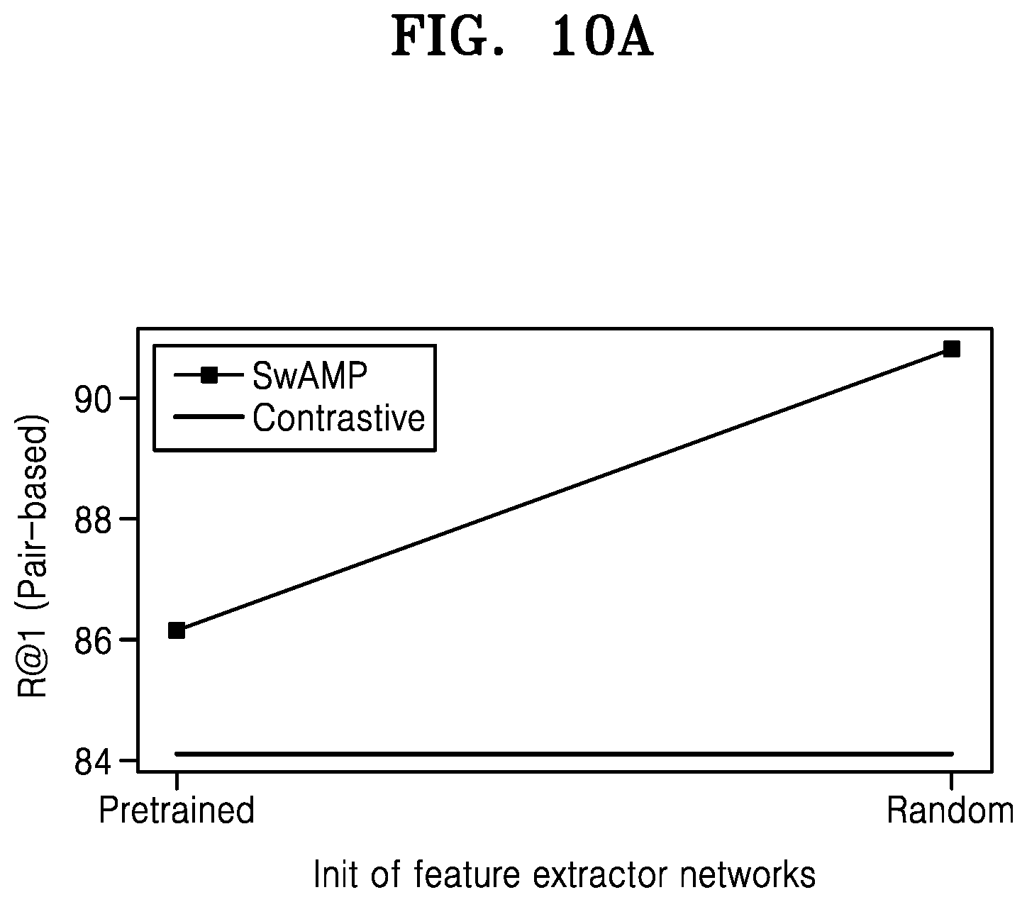 Patent US12417618 Figure 15 – Method and apparatus for real-world cross-modal retrieval problems