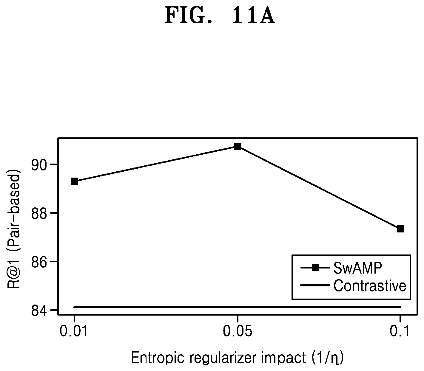 Patent US12417618 Figure 17 – Method and apparatus for real-world cross-modal retrieval problems