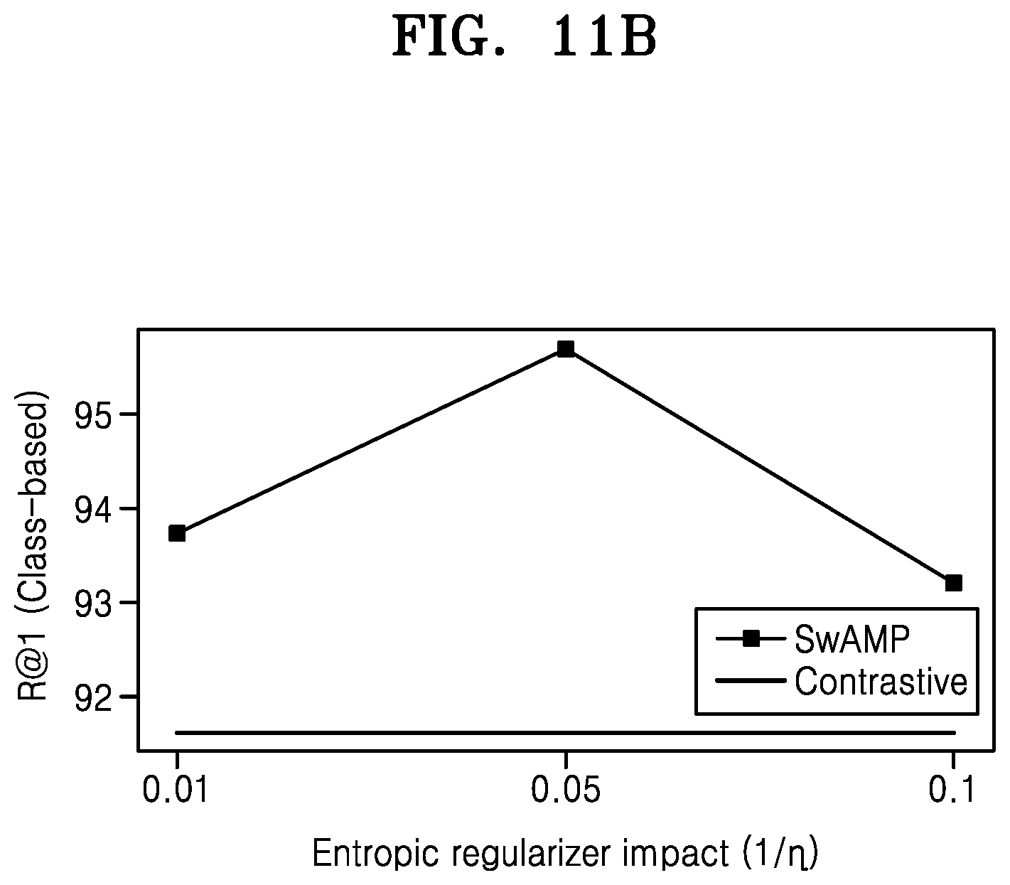 Patent US12417618 Figure 18 – Method and apparatus for real-world cross-modal retrieval problems