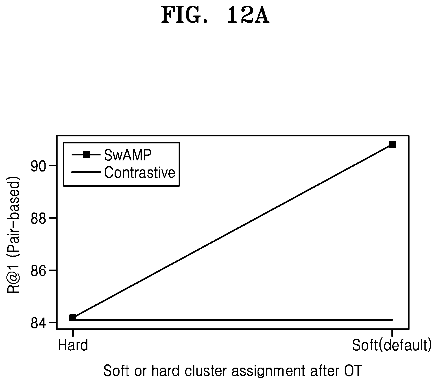 Patent US12417618 Figure 19 – Method and apparatus for real-world cross-modal retrieval problems