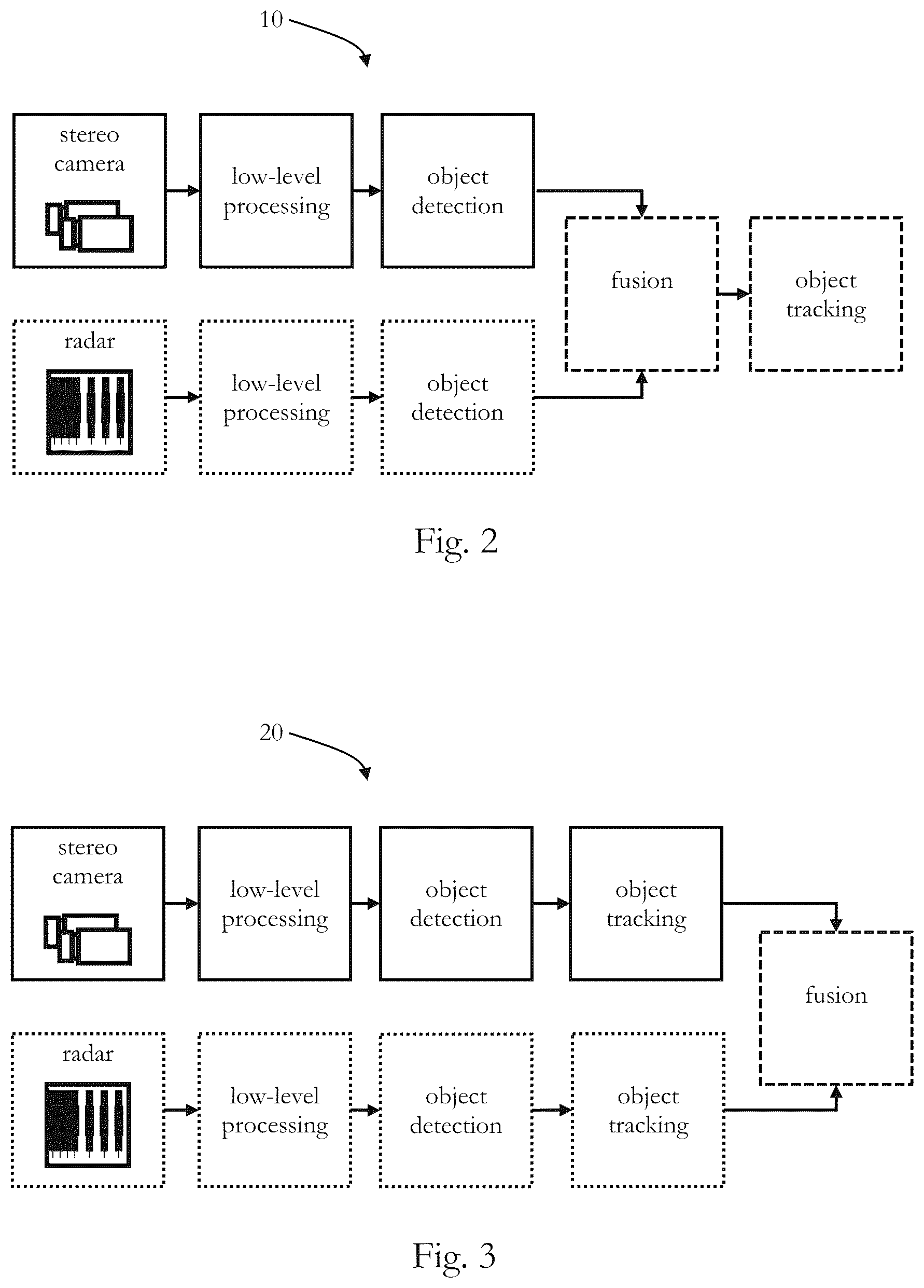 Patent US12417621 Figure 2 – Information processing device and information processing method