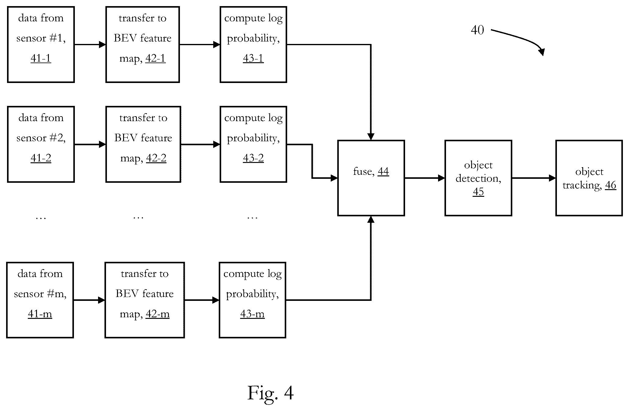 Patent US12417621 Figure 3 – Information processing device and information processing method