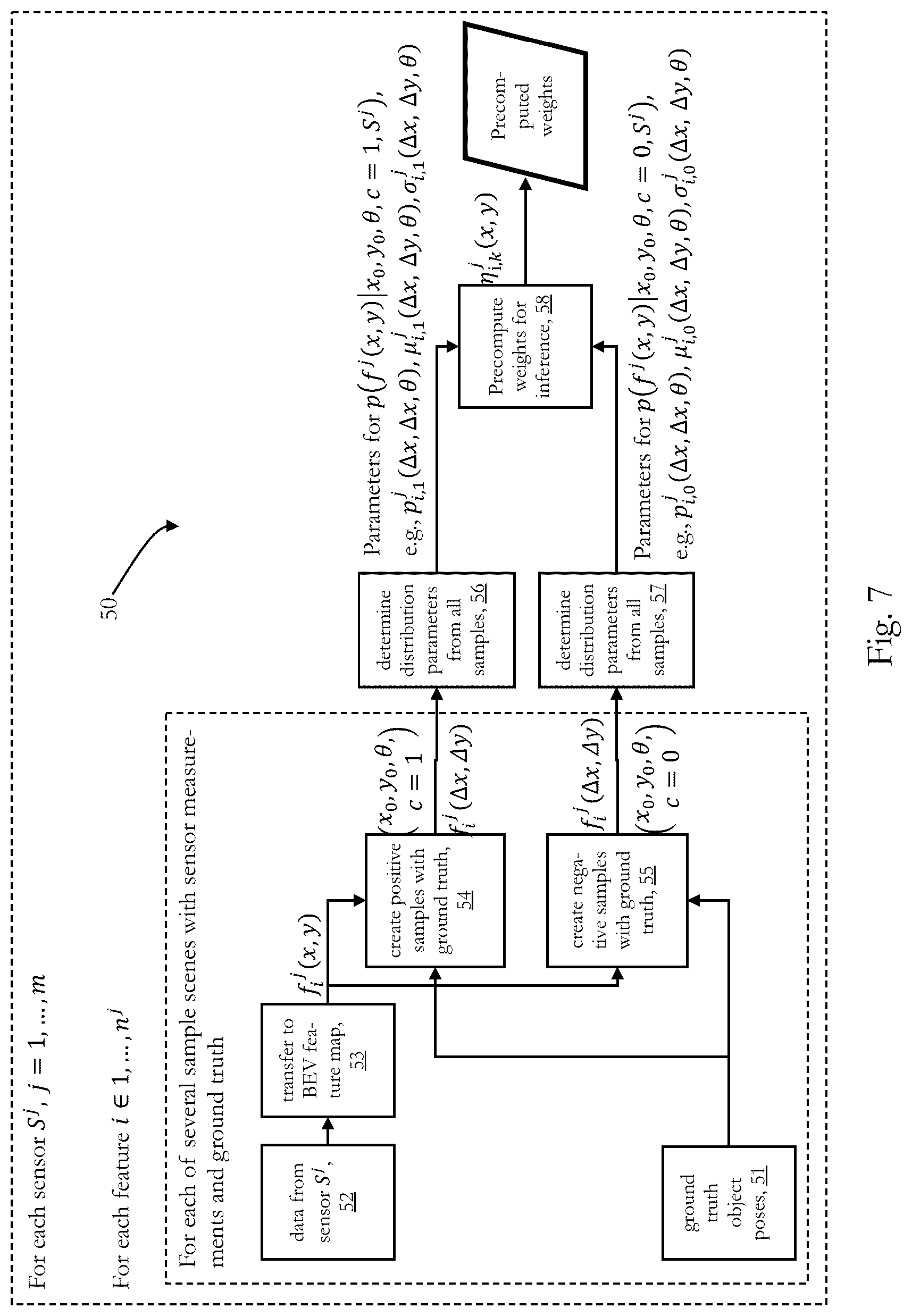 Patent US12417621 Figure 5 – Information processing device and information processing method