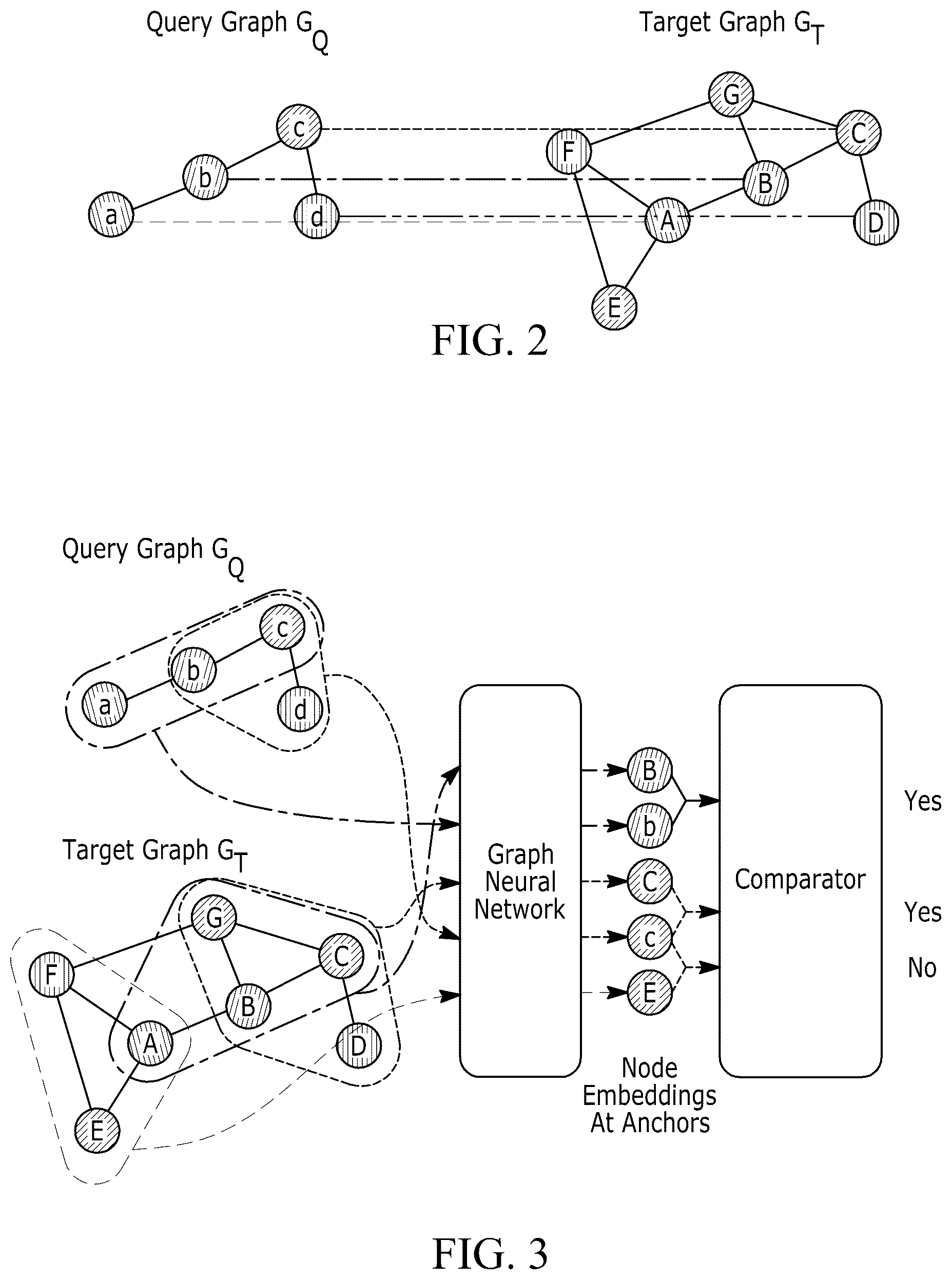 Patent US12417622 Figure 2 – Systems and methods of interactive visual graph query for program workflow analysis