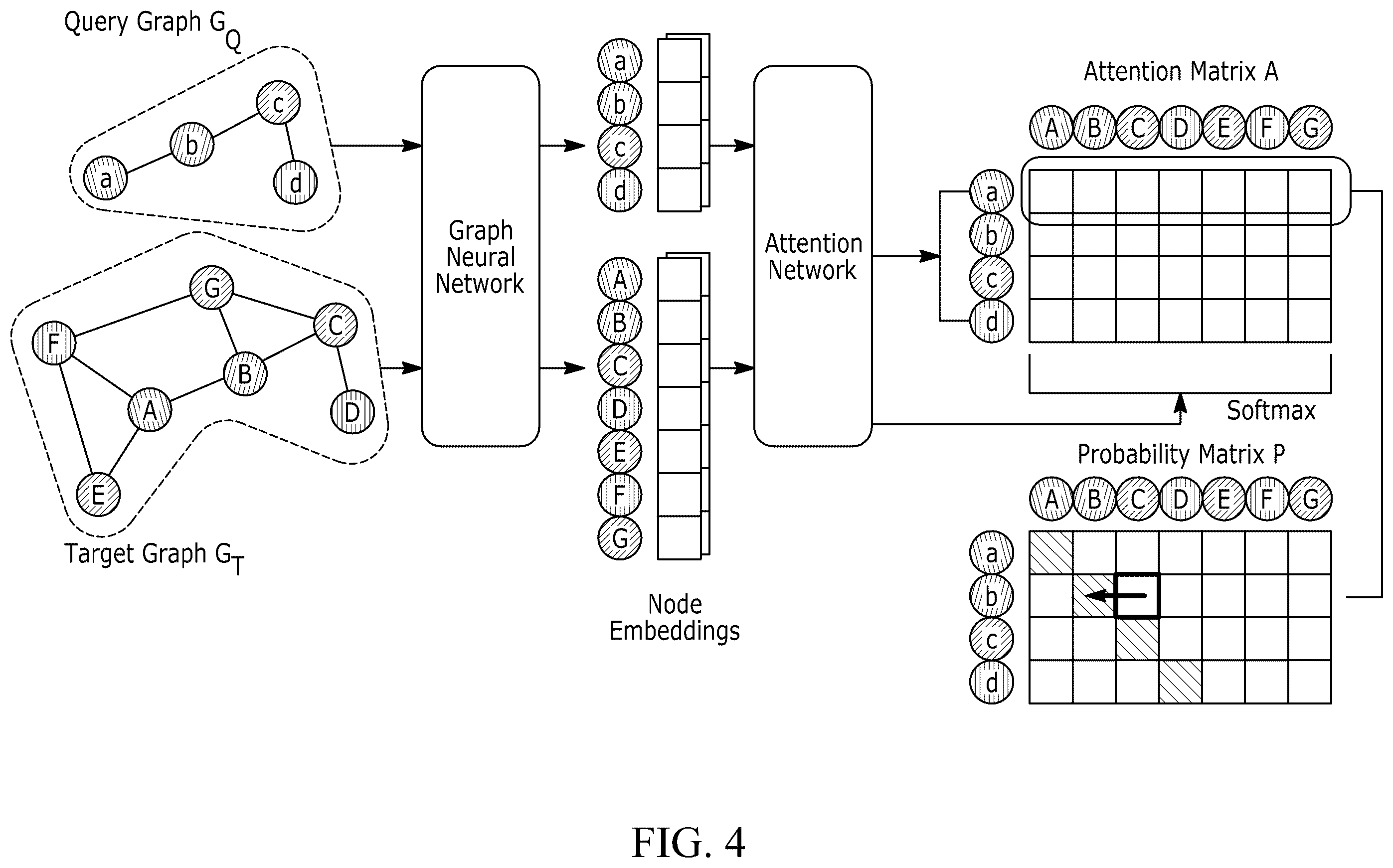 Patent US12417622 Figure 3 – Systems and methods of interactive visual graph query for program workflow analysis