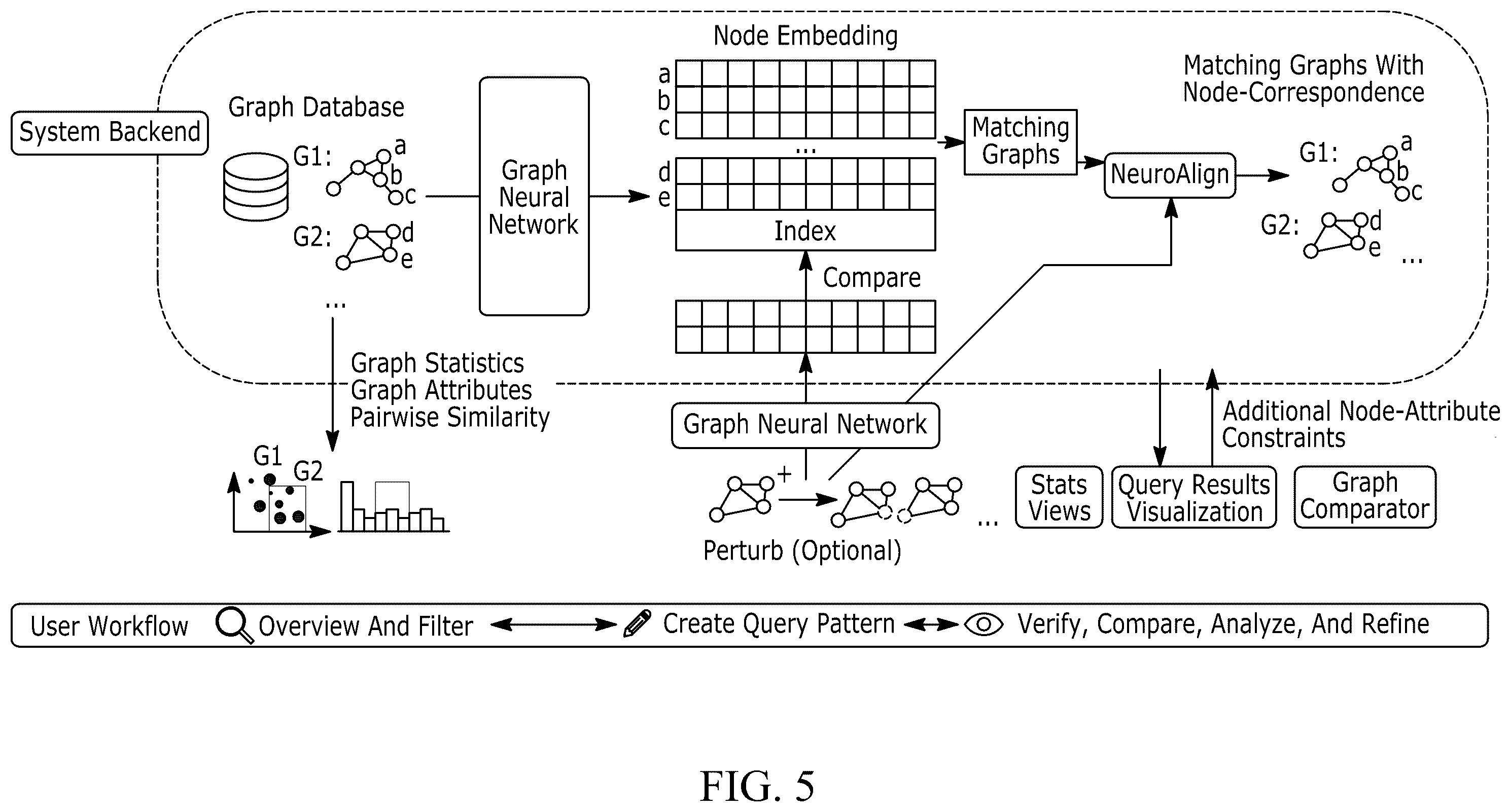 Patent US12417622 Figure 4 – Systems and methods of interactive visual graph query for program workflow analysis