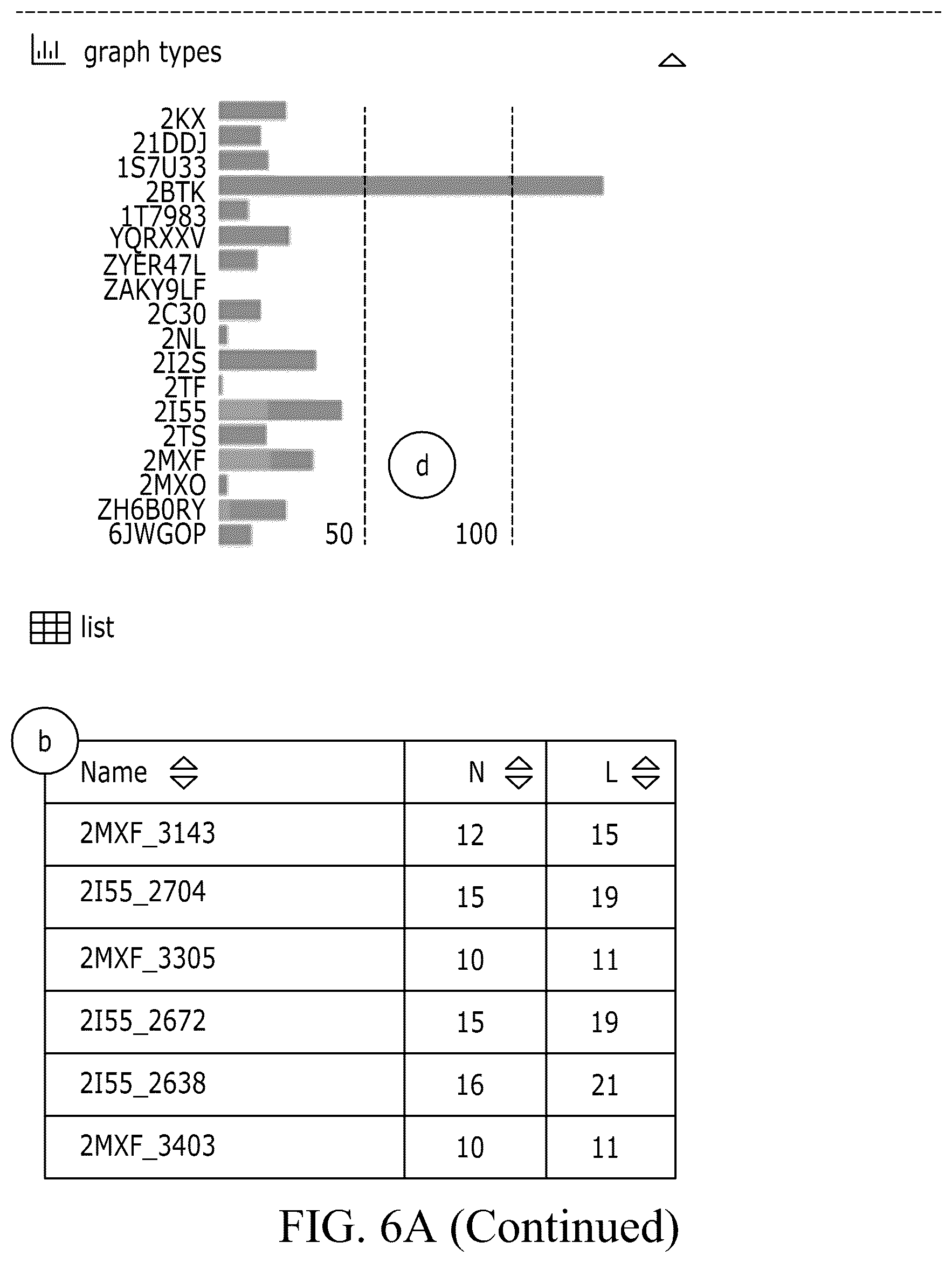 Patent US12417622 Figure 6 – Systems and methods of interactive visual graph query for program workflow analysis