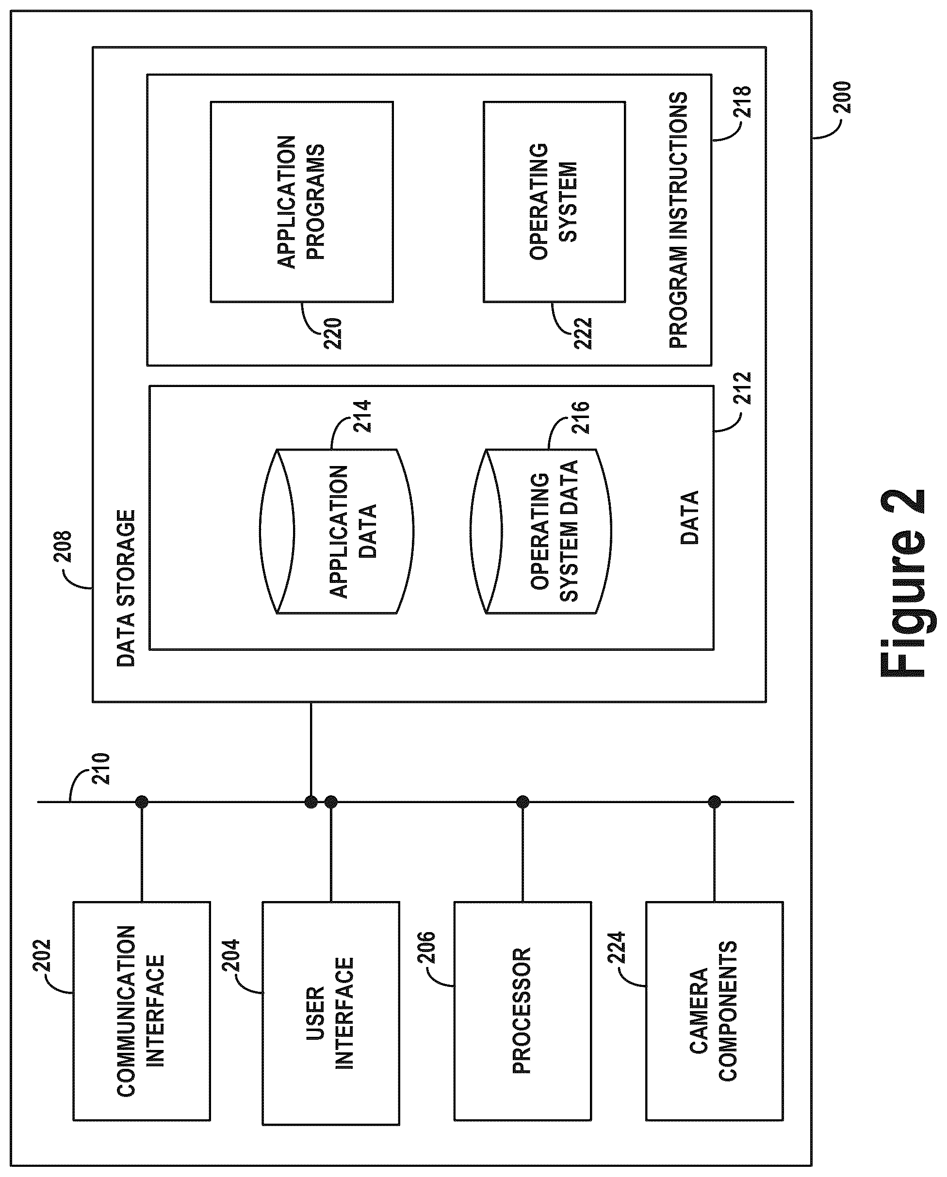 Patent US12417623 Figure 2 – Conditional object-centric learning with slot attention for video and other sequential data