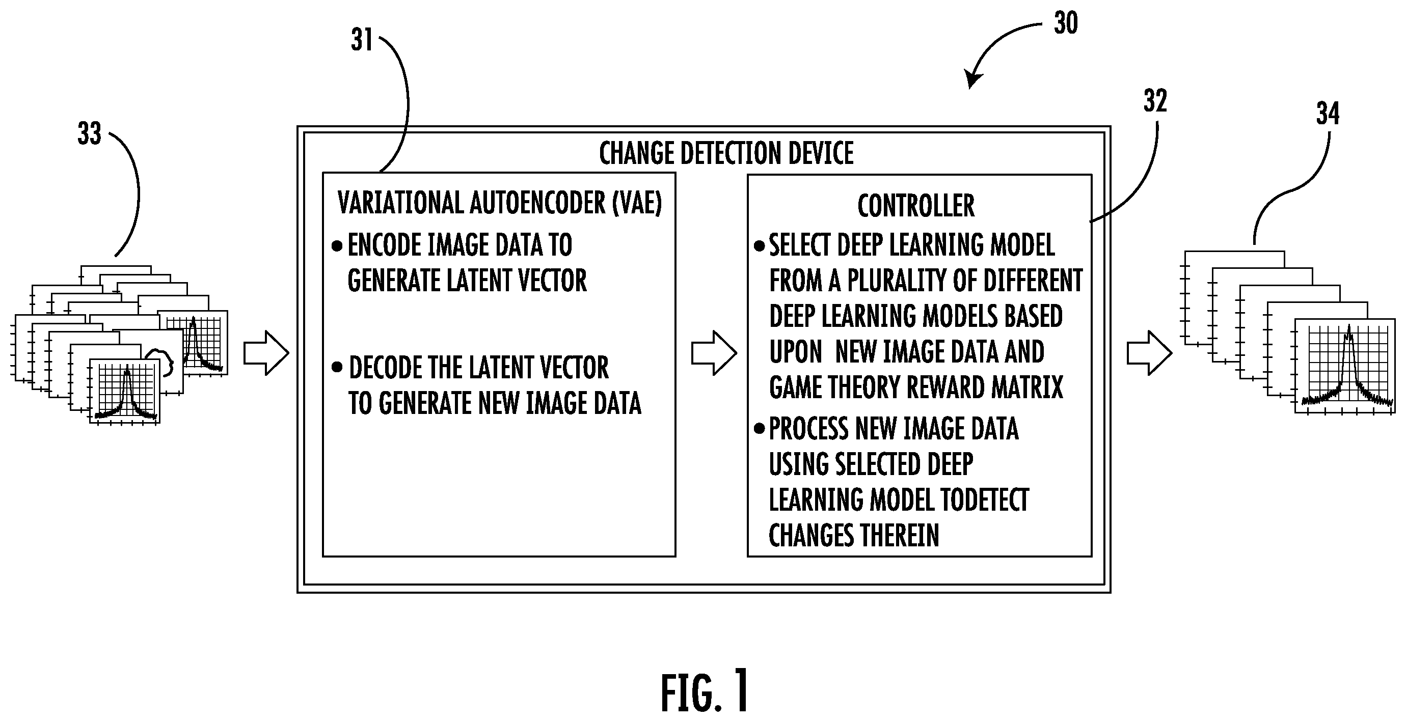Patent US12417624 Figure 1 – Change detection device and related methods