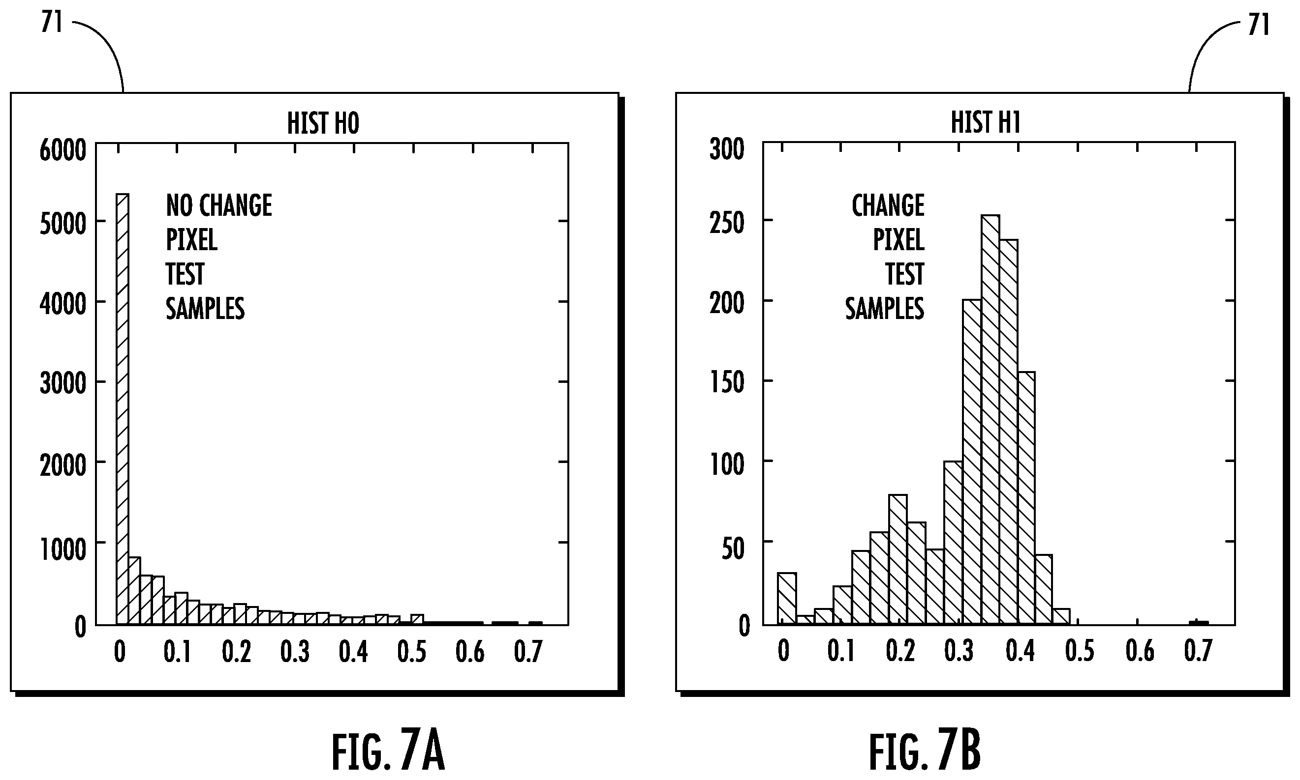 Patent US12417624 Figure 7 – Change detection device and related methods