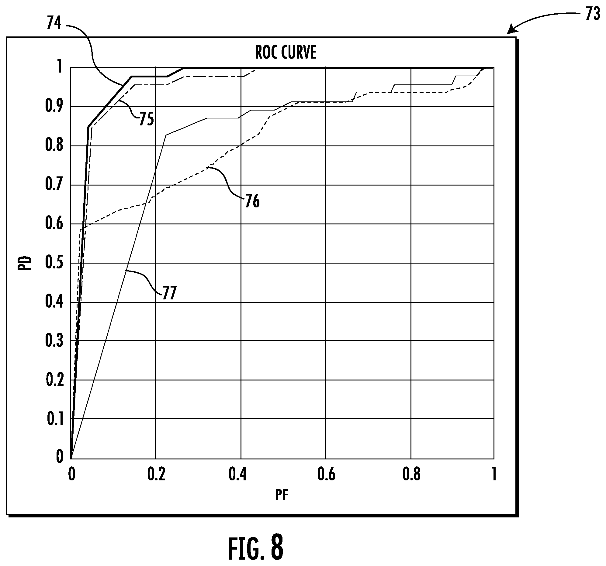 Patent US12417624 Figure 8 – Change detection device and related methods