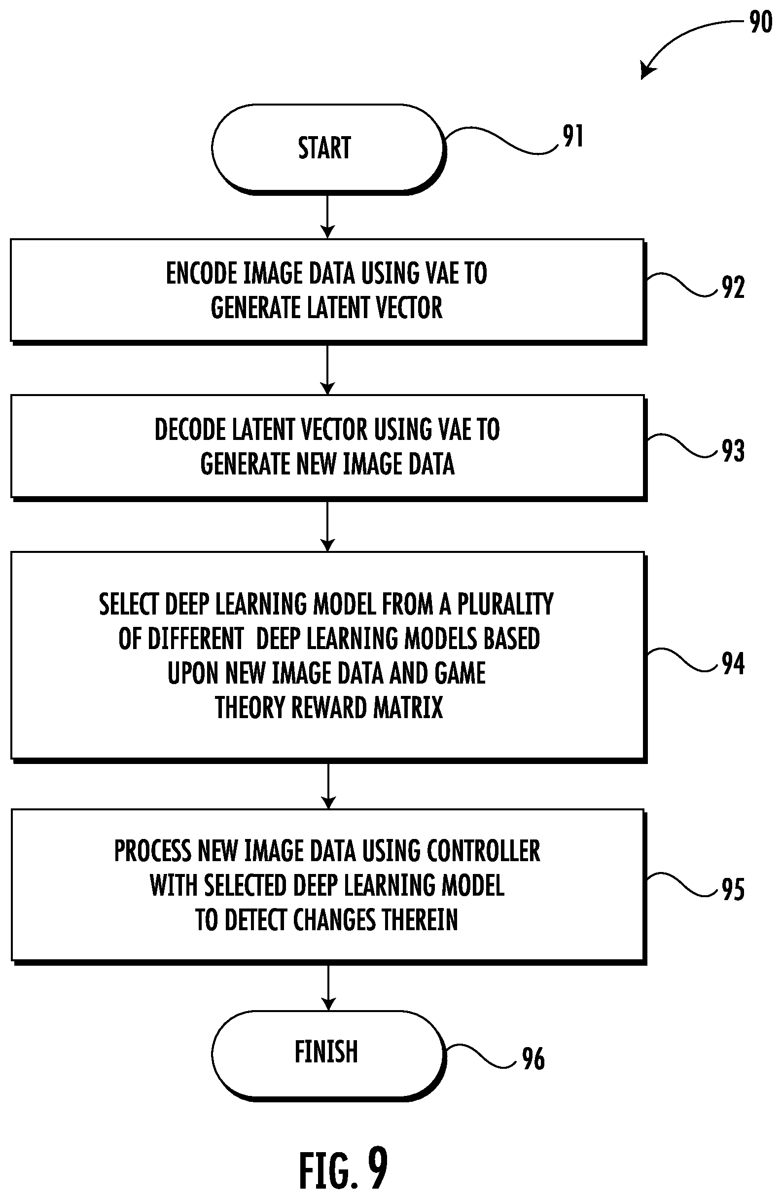 Patent US12417624 Figure 9 – Change detection device and related methods