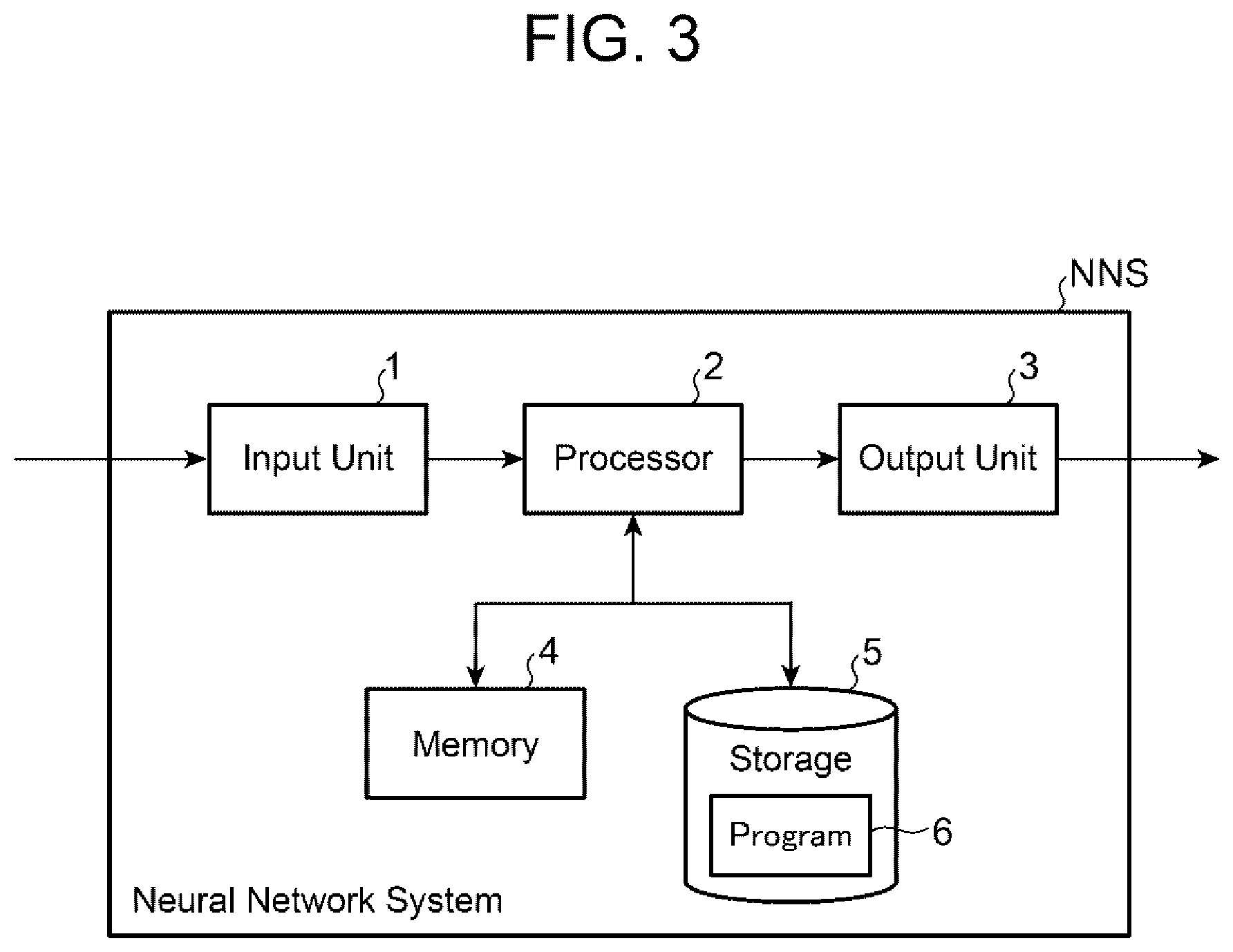 Patent US12417625 Figure 3 – Loss contribution detecting method and loss contribution detecting system