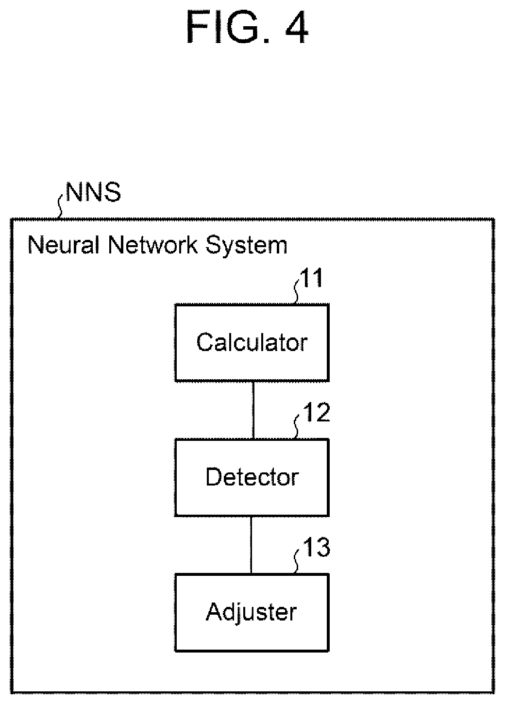 Patent US12417625 Figure 4 – Loss contribution detecting method and loss contribution detecting system