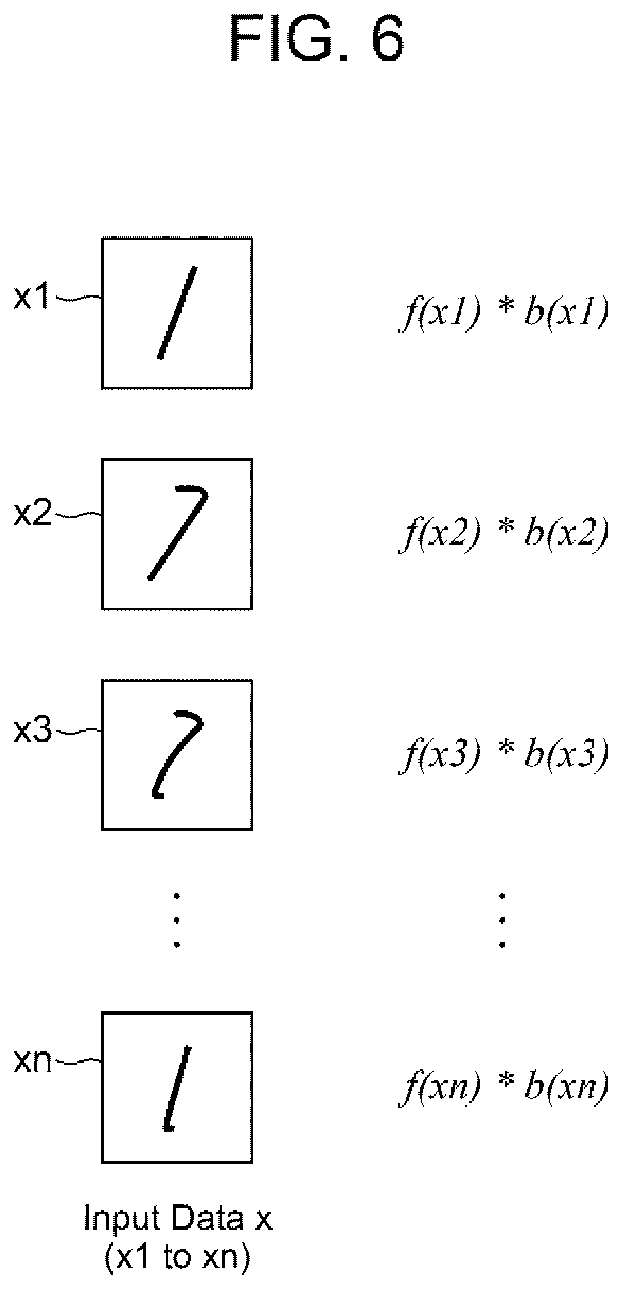 Patent US12417625 Figure 6 – Loss contribution detecting method and loss contribution detecting system