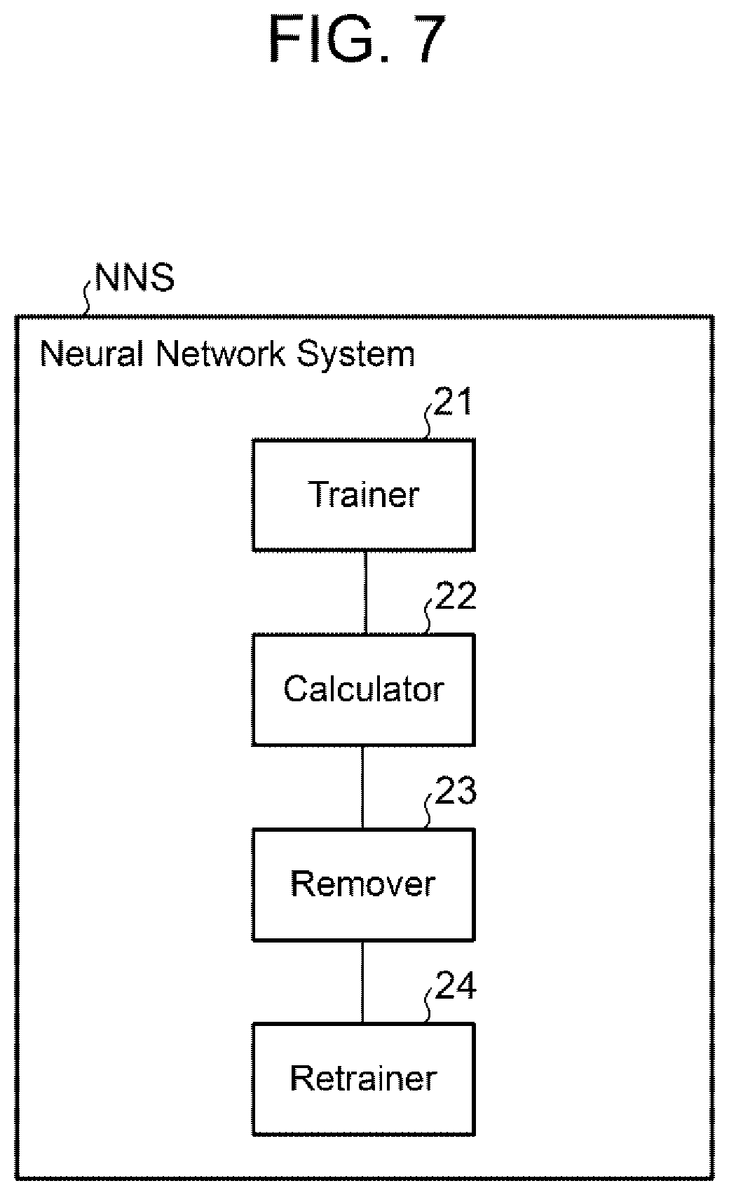 Patent US12417625 Figure 7 – Loss contribution detecting method and loss contribution detecting system