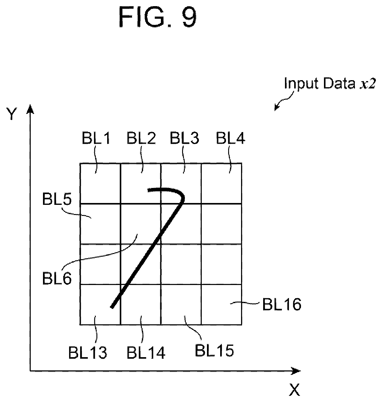 Patent US12417625 Figure 9 – Loss contribution detecting method and loss contribution detecting system