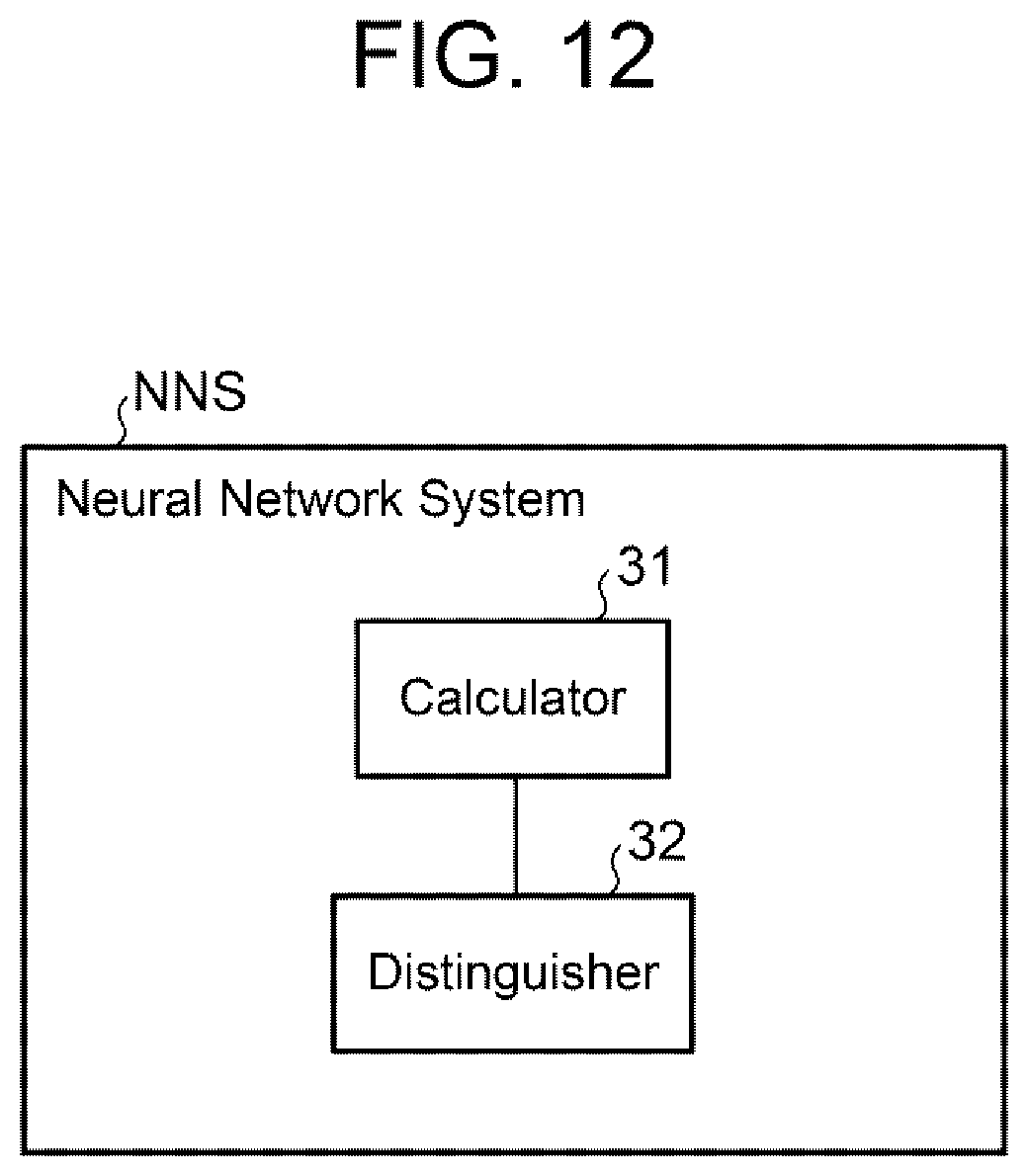 Patent US12417625 Figure 12 – Loss contribution detecting method and loss contribution detecting system