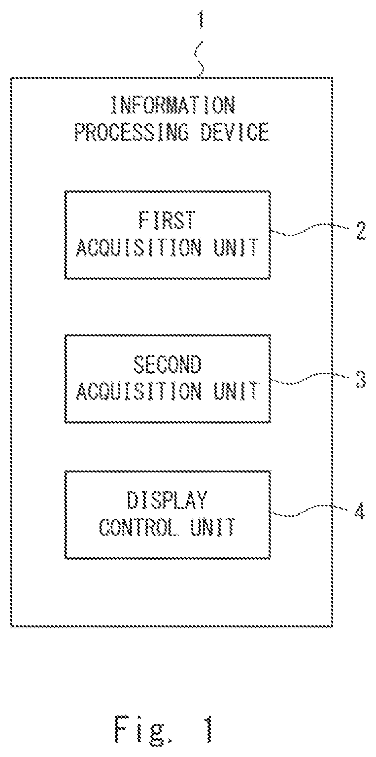 Patent US12417626 Figure 1 – Information processing device, display method, and non-transitory computer-readable medium for supporting medical decision making
