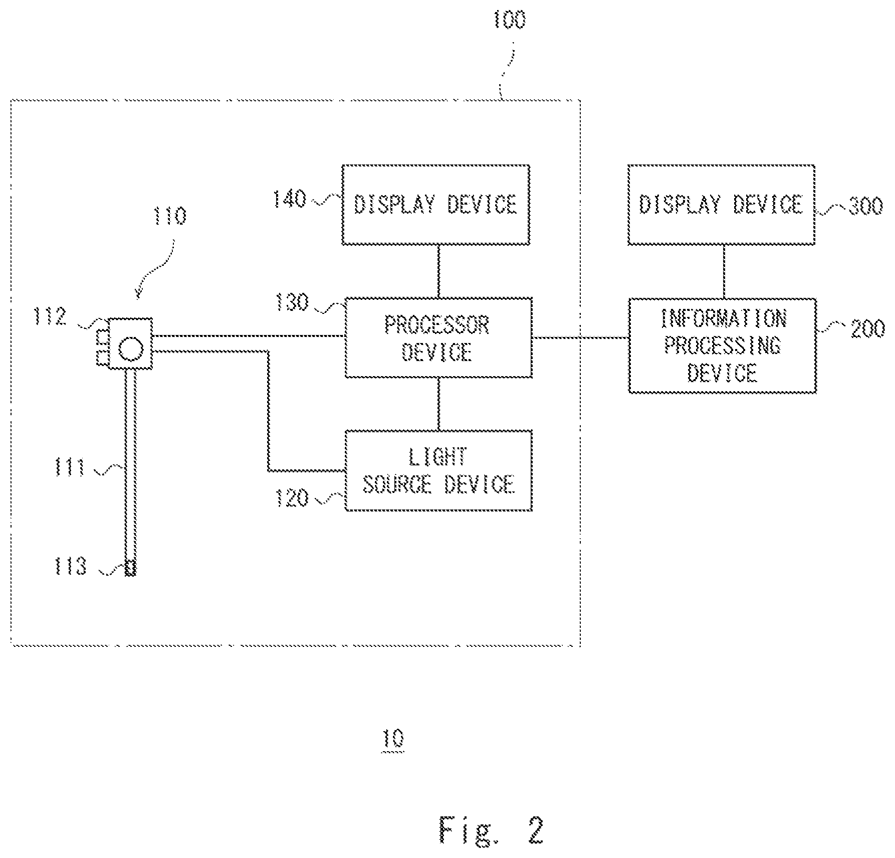 Patent US12417626 Figure 2 – Information processing device, display method, and non-transitory computer-readable medium for supporting medical decision making