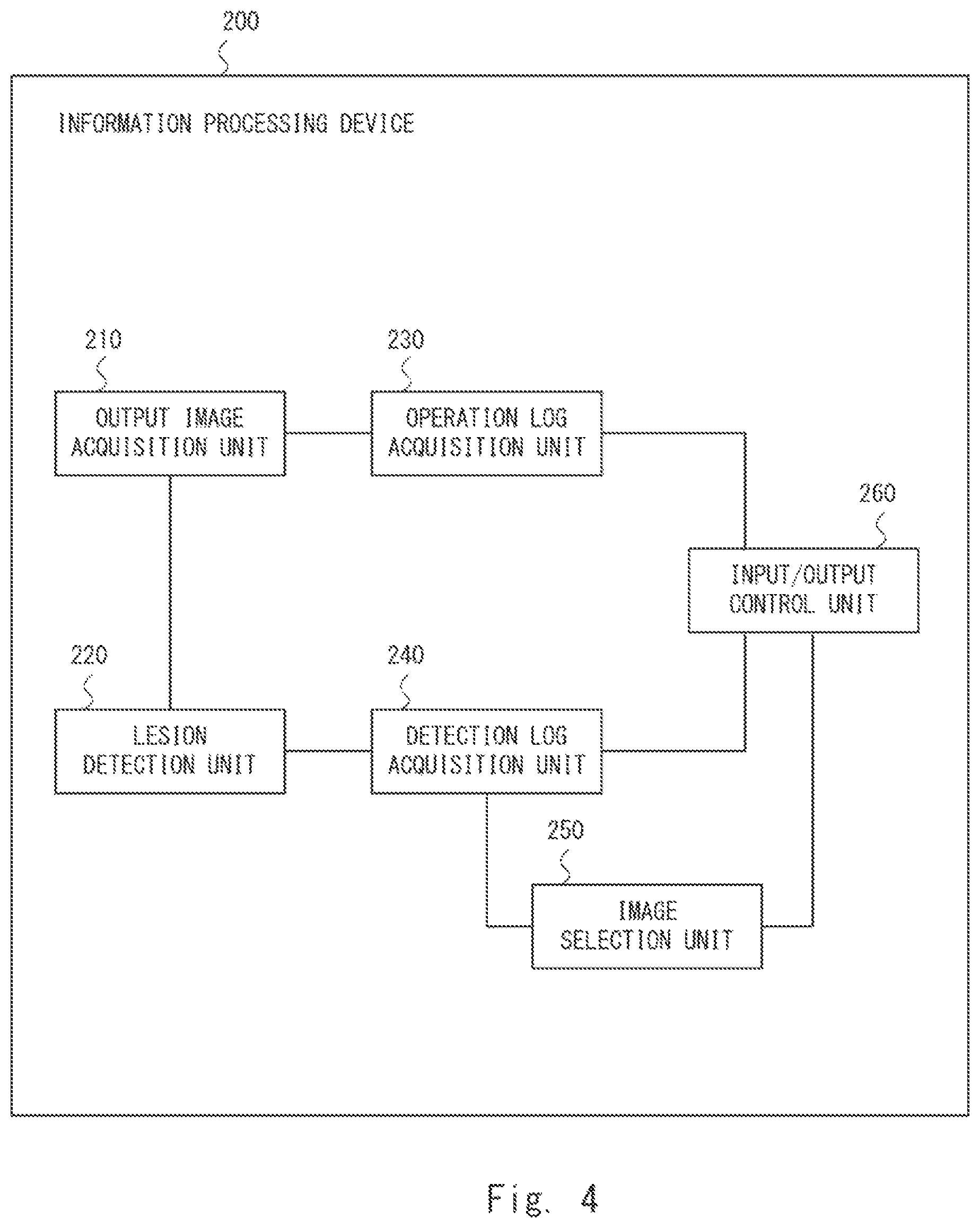 Patent US12417626 Figure 4 – Information processing device, display method, and non-transitory computer-readable medium for supporting medical decision making