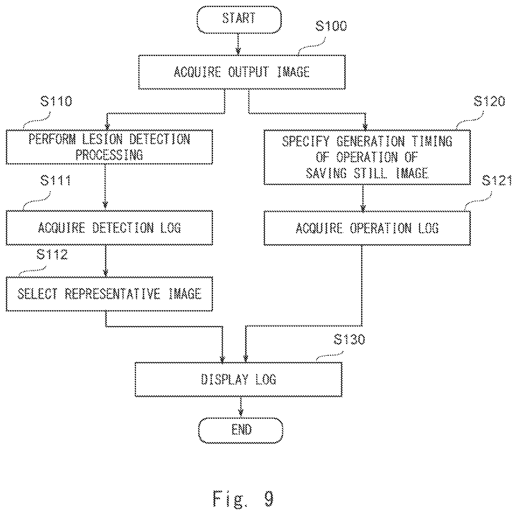 Patent US12417626 Figure 9 – Information processing device, display method, and non-transitory computer-readable medium for supporting medical decision making