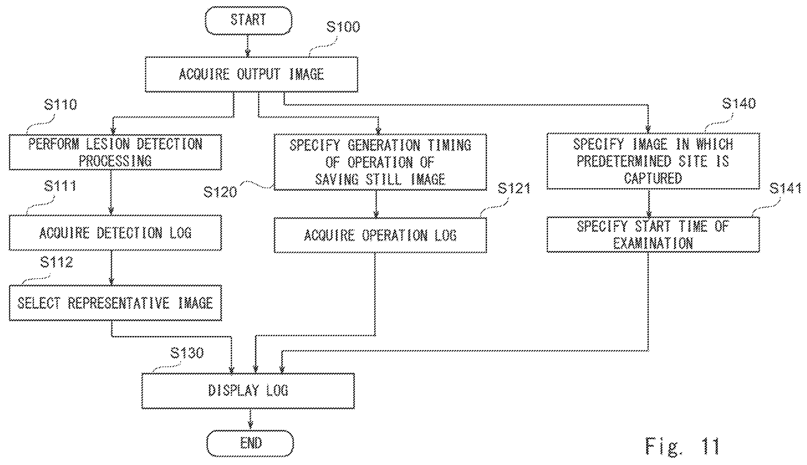 Patent US12417626 Figure 11 – Information processing device, display method, and non-transitory computer-readable medium for supporting medical decision making