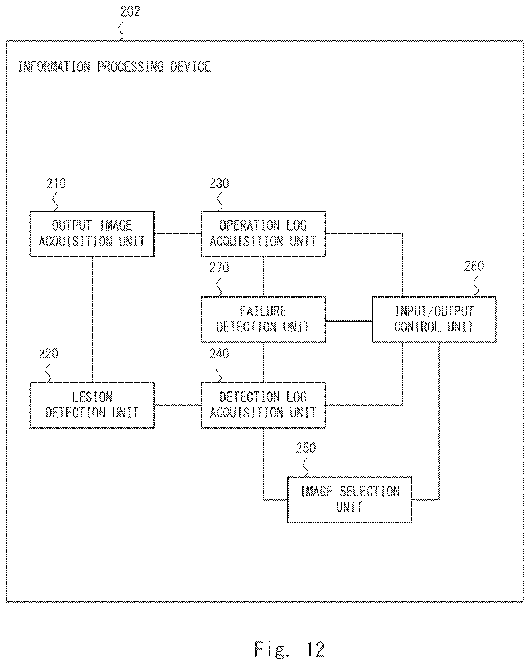 Patent US12417626 Figure 12 – Information processing device, display method, and non-transitory computer-readable medium for supporting medical decision making