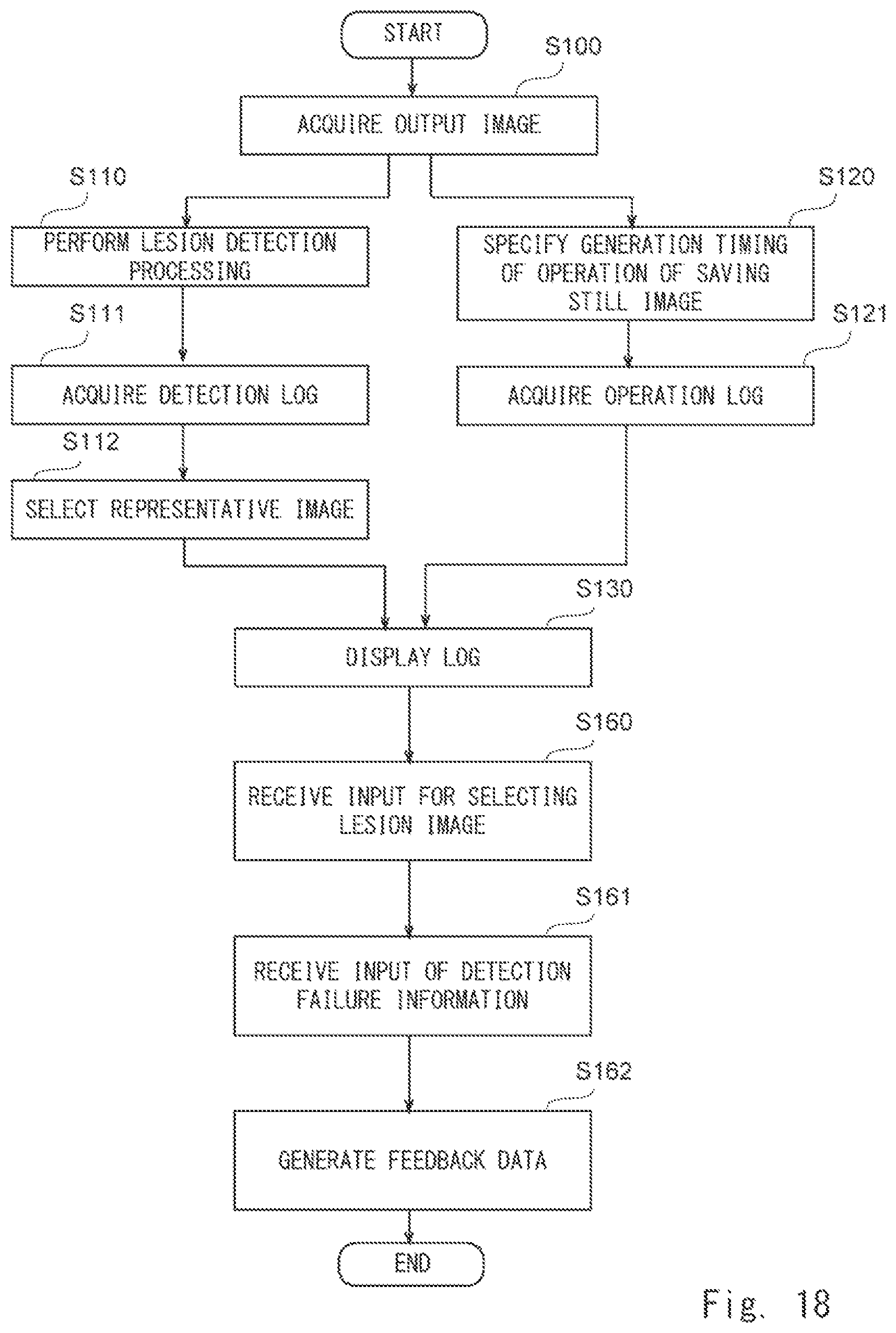 Patent US12417626 Figure 18 – Information processing device, display method, and non-transitory computer-readable medium for supporting medical decision making