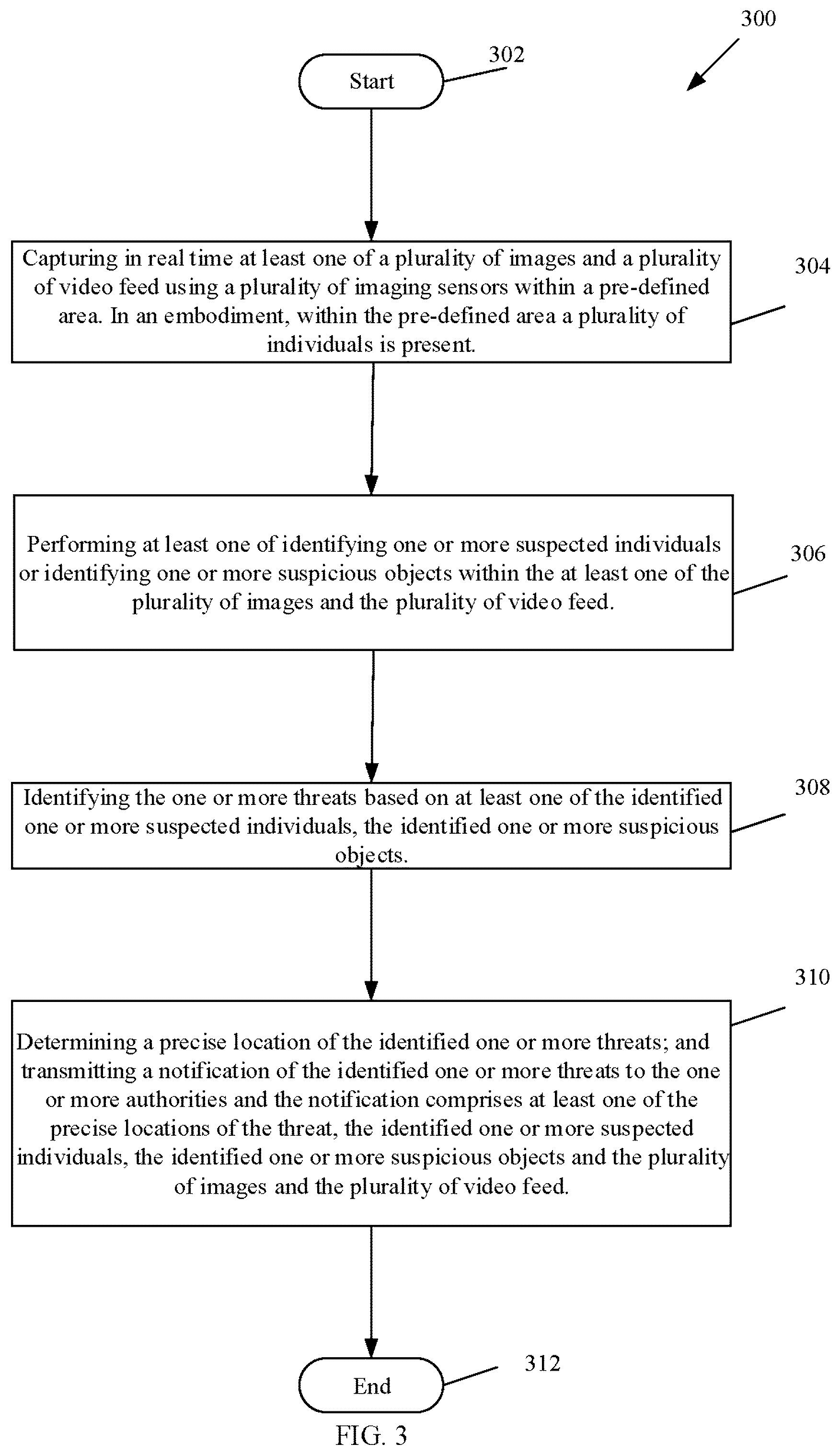 Patent US12417628 Figure 3 – System, method, and device to proactively detect in real time one or more threats in crowded areas