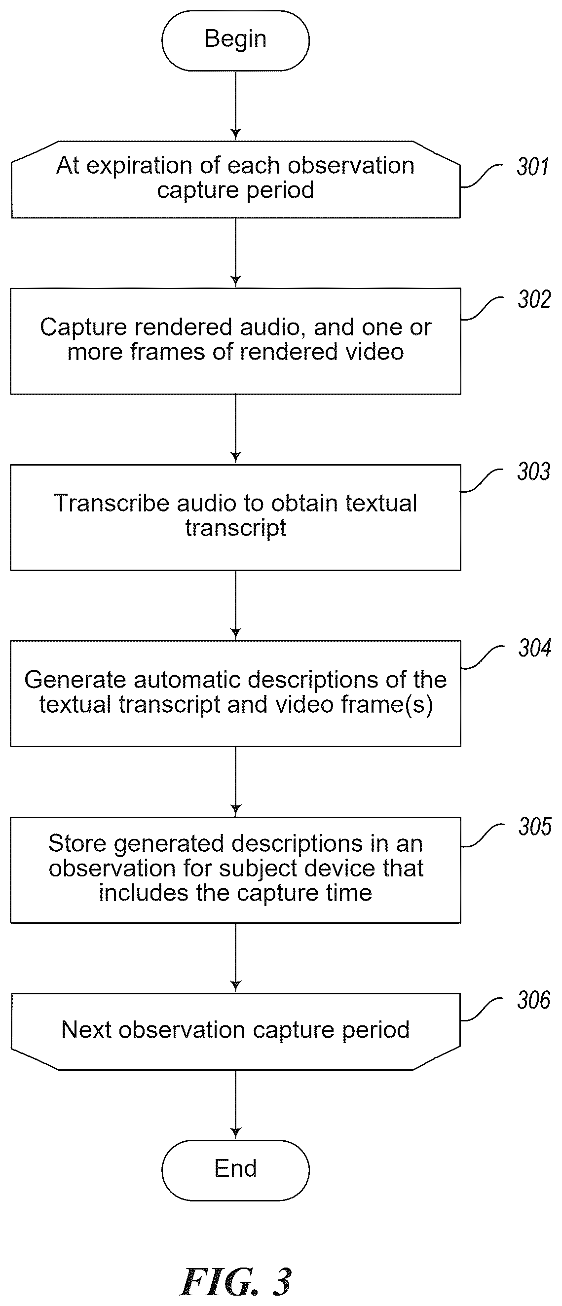 Patent US12417630 Figure 3 – Connecting computing devices presenting information relating to the same or similar topics