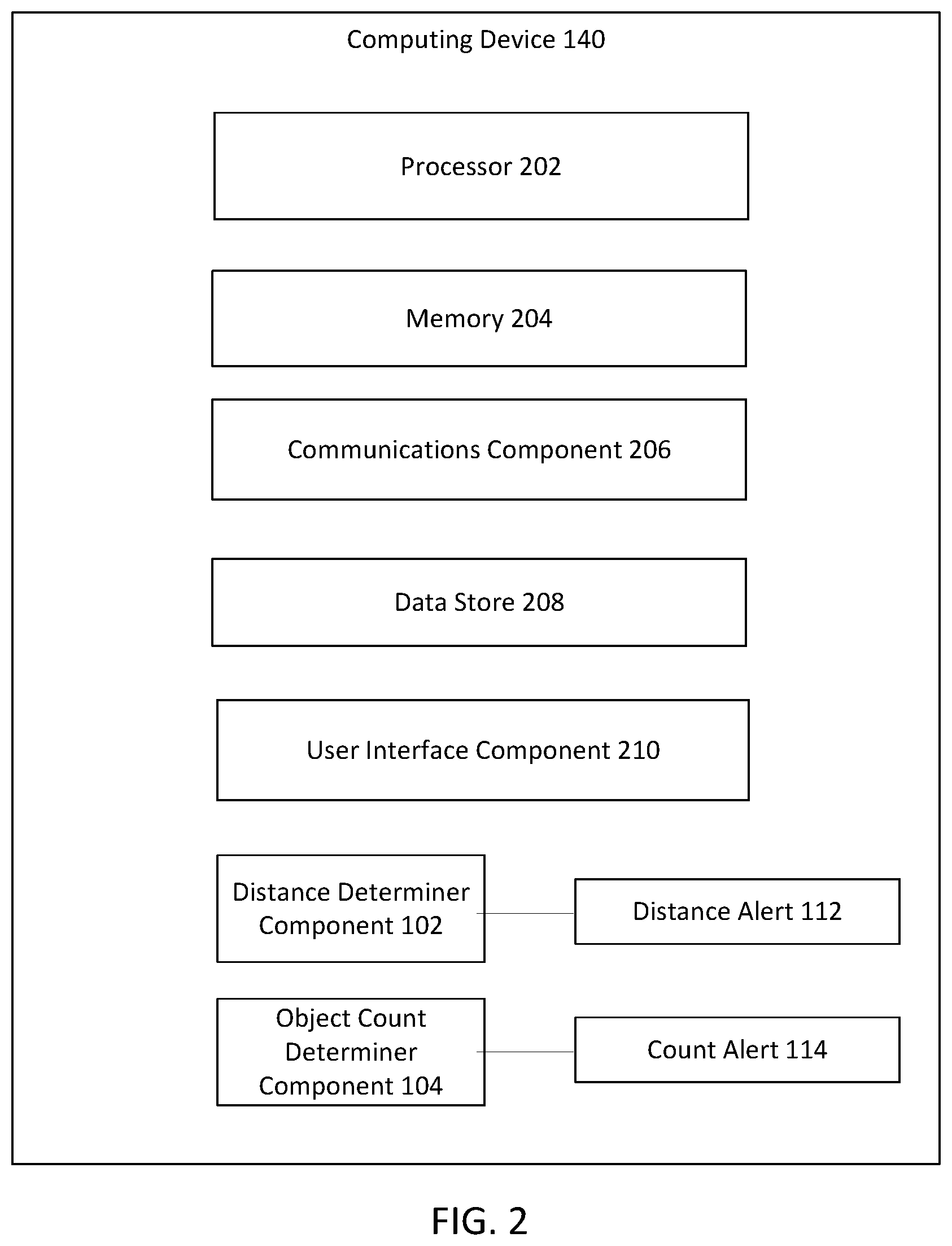 Patent US12417632 Figure 2 – Systems and methods of identifying persons-of-interest
