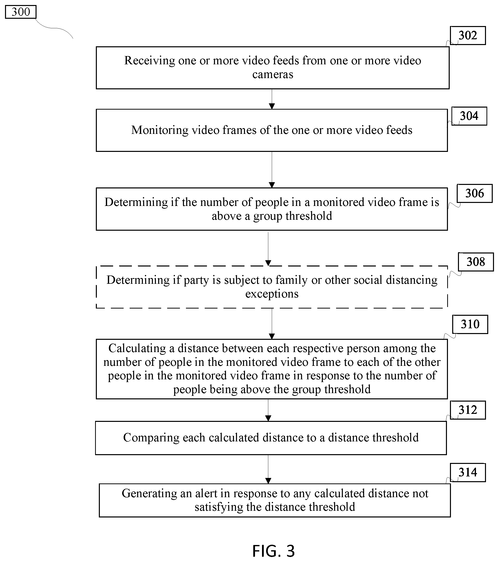 Patent US12417632 Figure 3 – Systems and methods of identifying persons-of-interest
